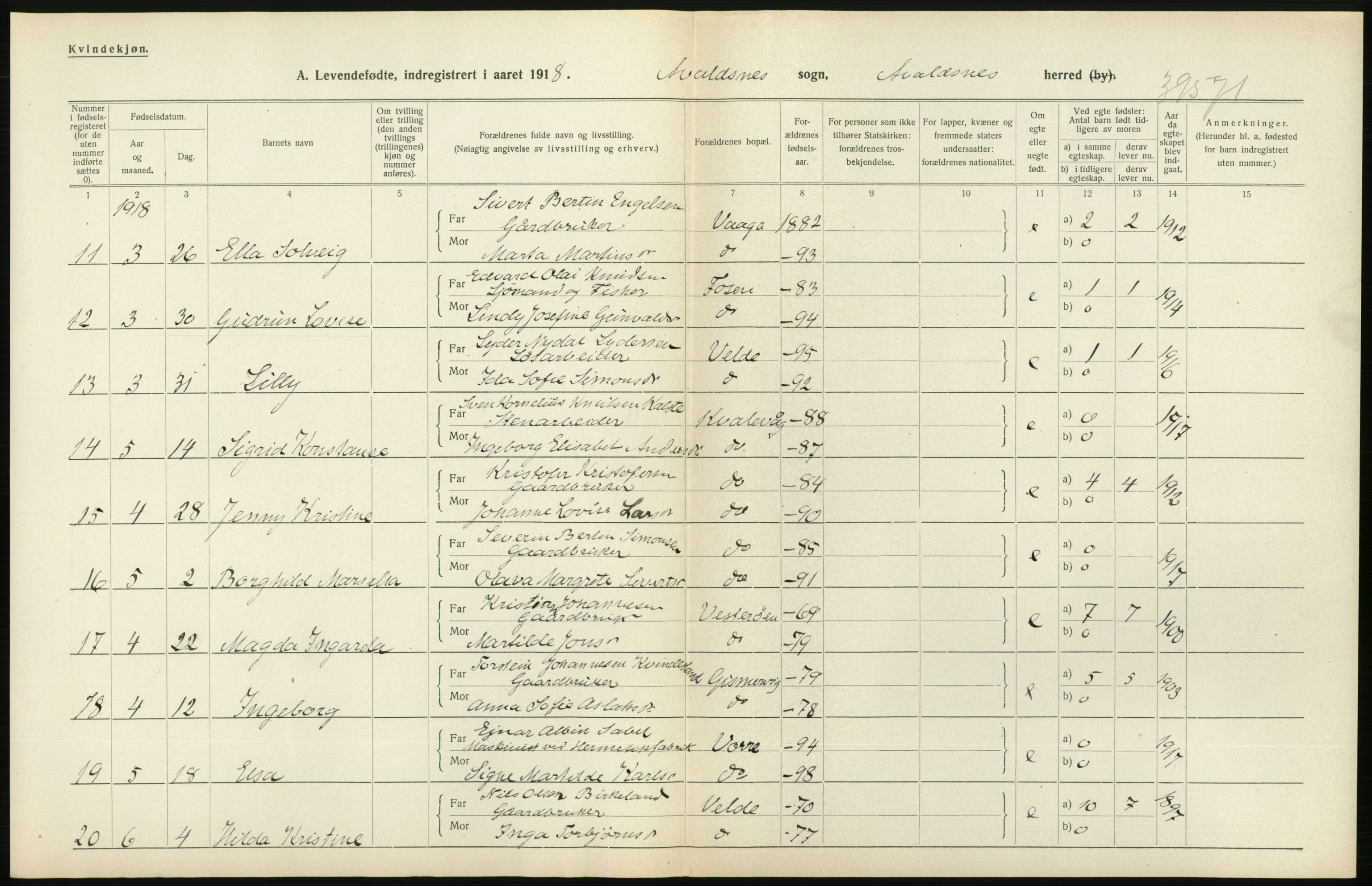 Statistisk sentralbyrå, Sosiodemografiske emner, Befolkning, RA/S-2228/D/Df/Dfb/Dfbh/L0031: Rogaland fylke: Levendefødte menn og kvinner. Bygder., 1918