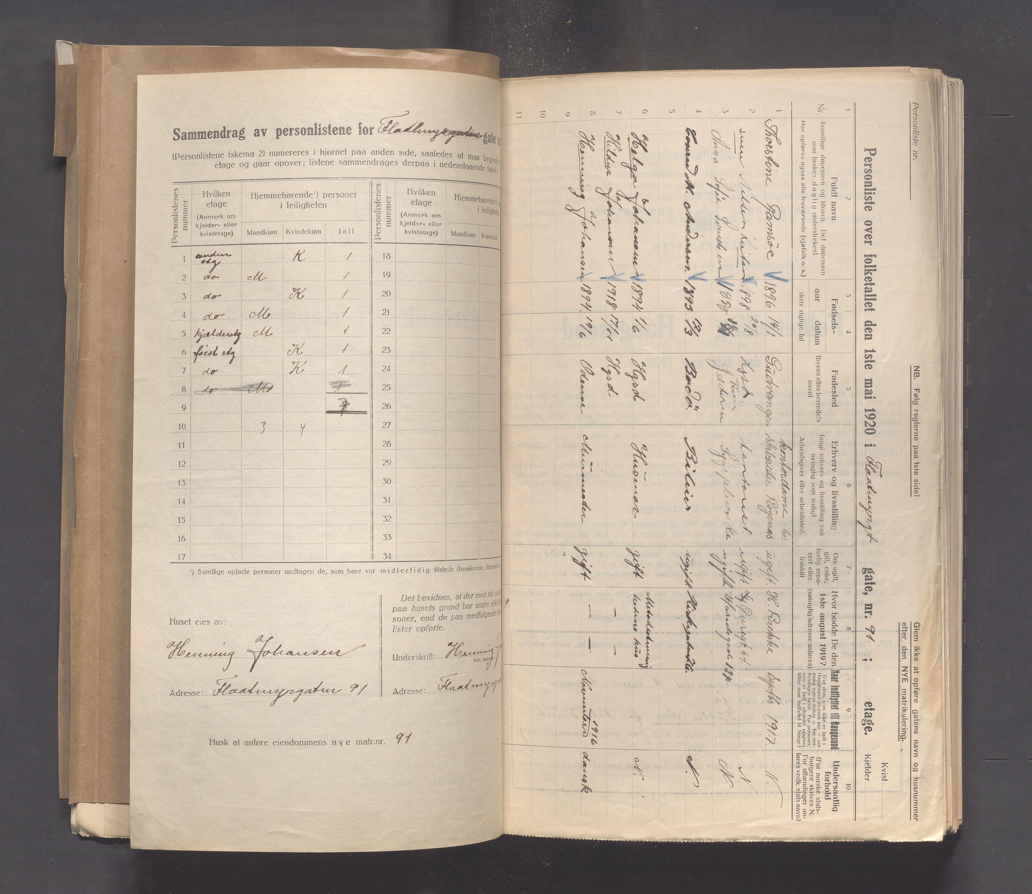 IKAR, Local census 1.5.1920 for Haugesund, 1920, p. 757