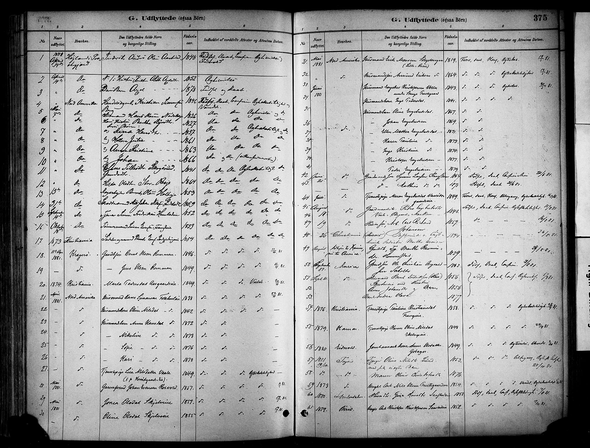 Stange prestekontor, SAH/PREST-002/K/L0017: Parish register (official) no. 17, 1880-1893, p. 375