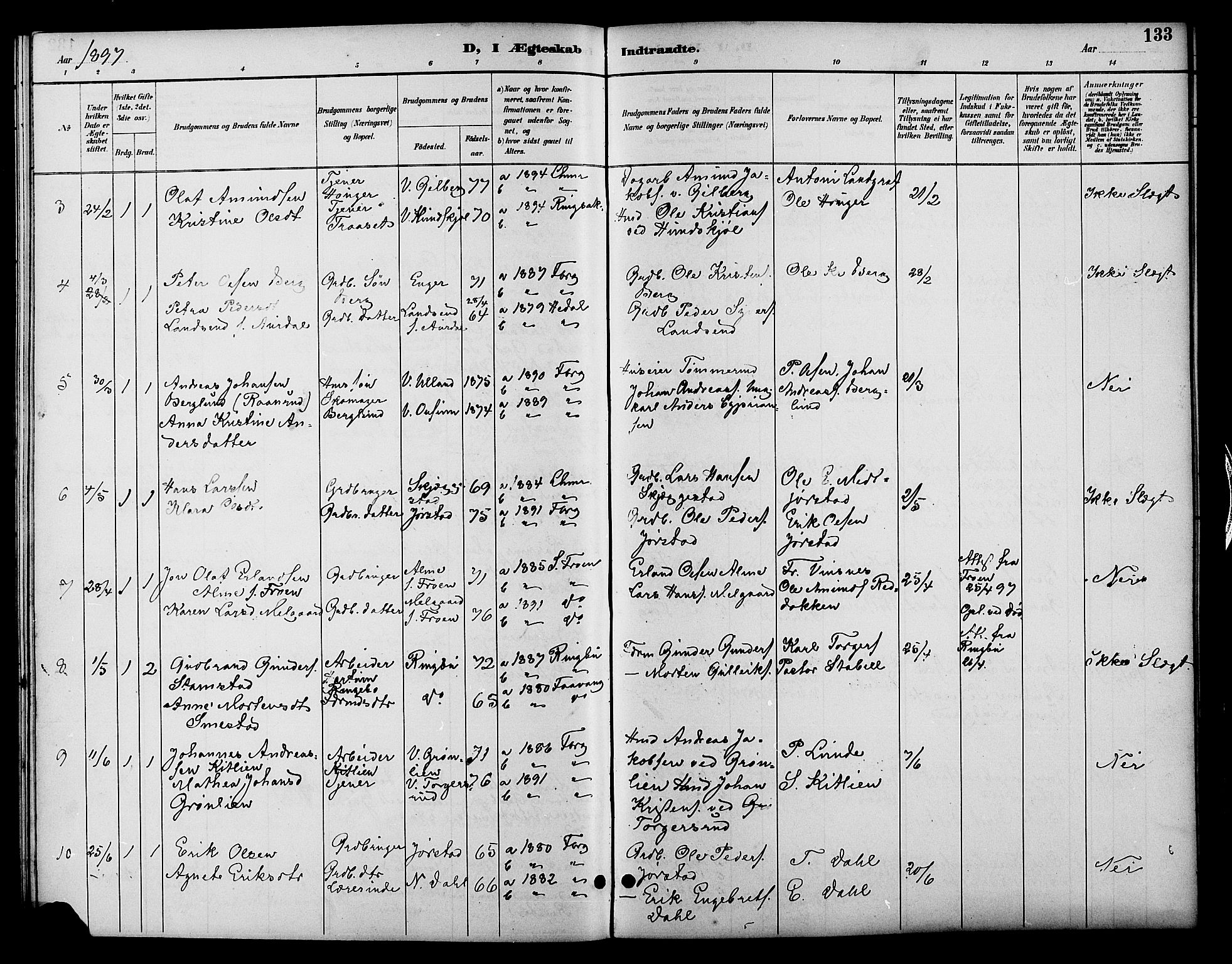Fåberg prestekontor, AV/SAH-PREST-086/H/Ha/Hab/L0010: Parish register (copy) no. 10, 1892-1900, p. 133