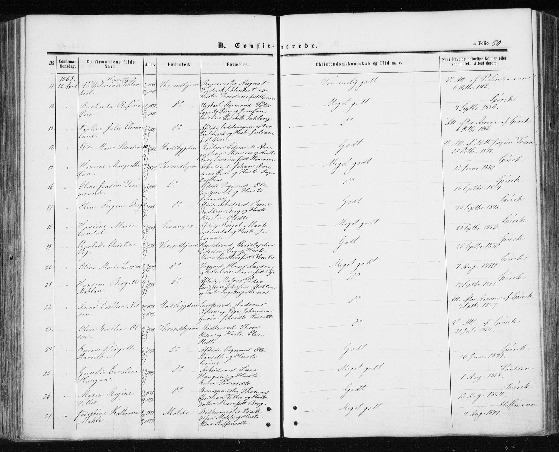 Ministerialprotokoller, klokkerbøker og fødselsregistre - Sør-Trøndelag, AV/SAT-A-1456/601/L0053: Parish register (official) no. 601A21, 1857-1865, p. 50