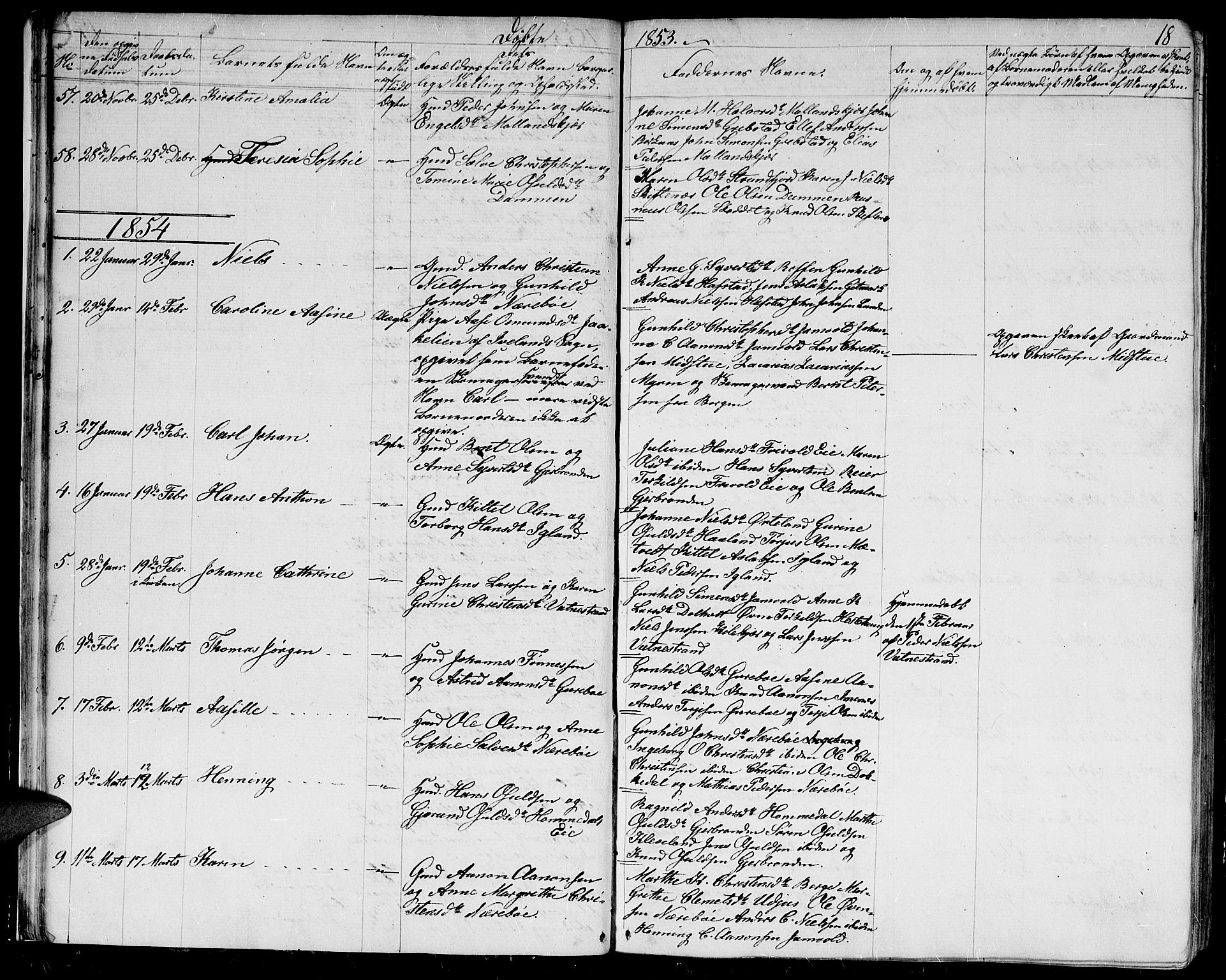 Hommedal sokneprestkontor, AV/SAK-1111-0023/F/Fb/Fbb/L0005: Parish register (copy) no. B 5, 1850-1869, p. 18