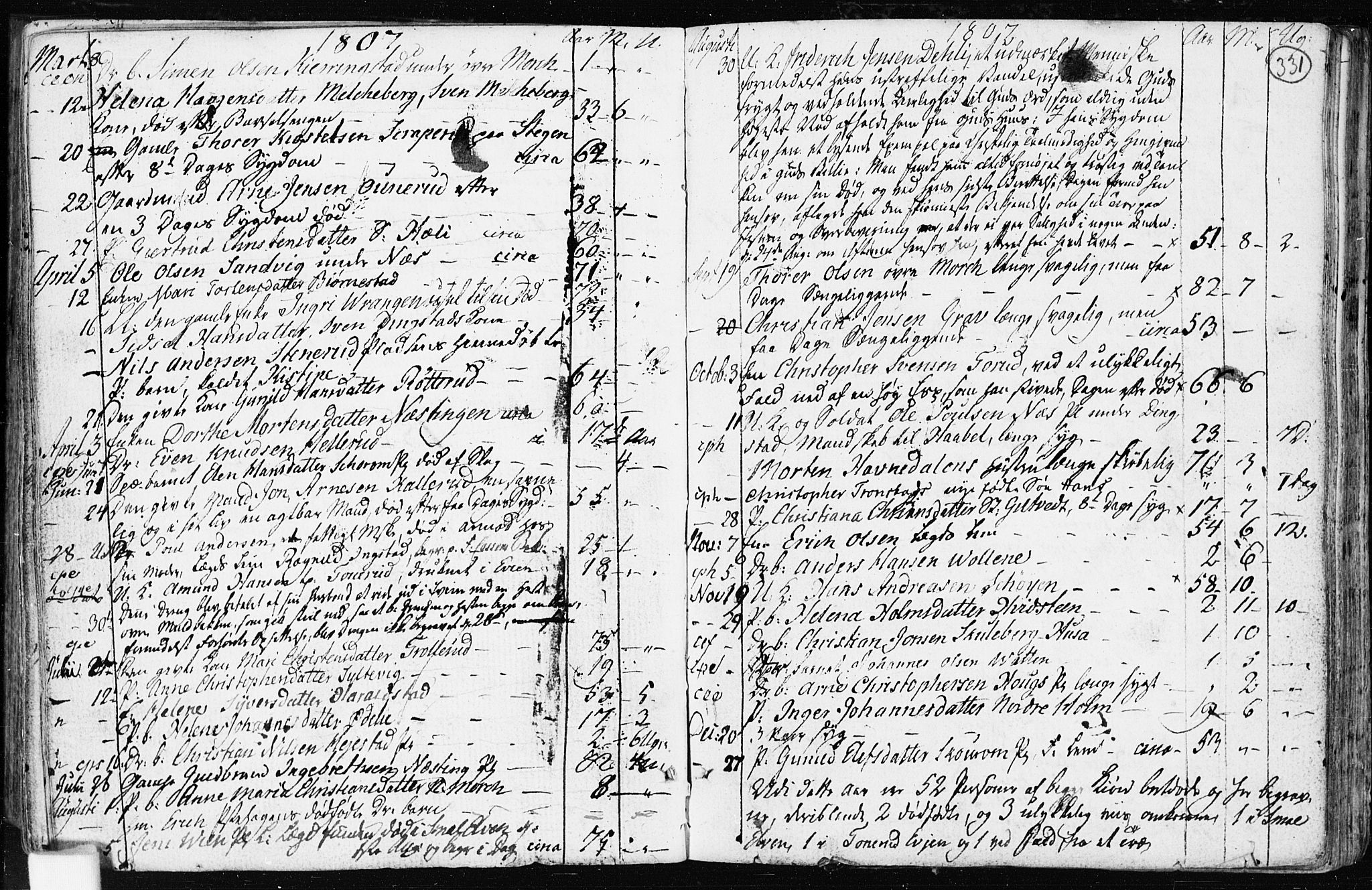 Spydeberg prestekontor Kirkebøker, AV/SAO-A-10924/F/Fa/L0003: Parish register (official) no. I 3, 1778-1814, p. 331