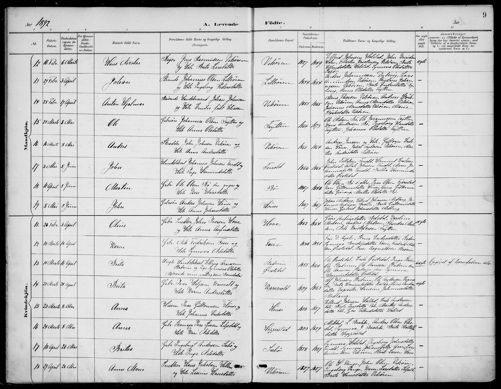 Vik sokneprestembete, AV/SAB-A-81501/H/Haa/Haab/L0002: Parish register (official) no. B  2, 1891-1907, p. 9