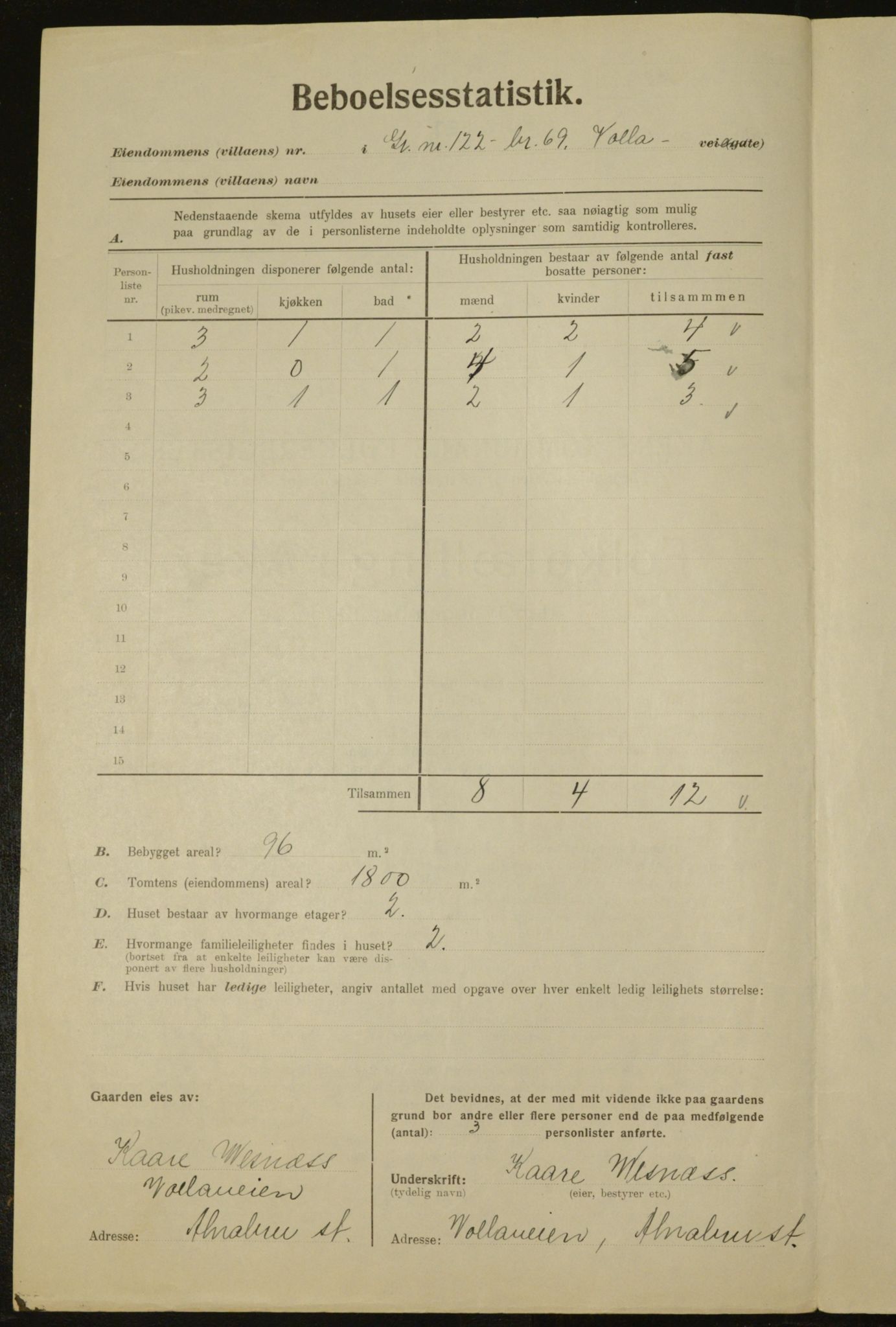 , Municipal Census 1923 for Aker, 1923, p. 35180