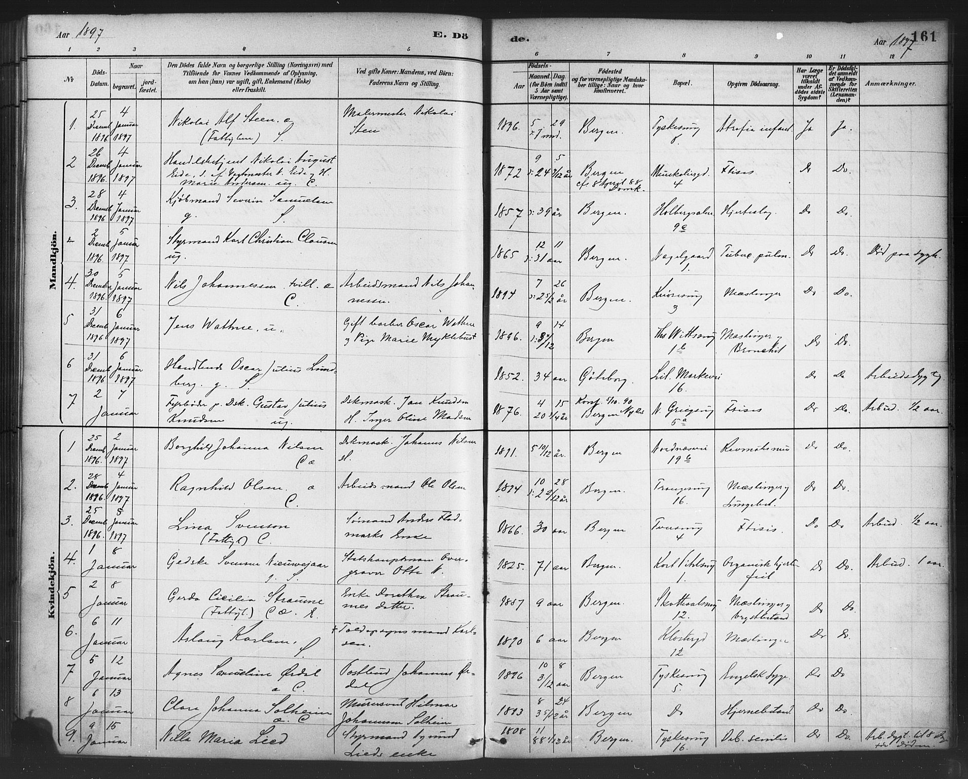 Nykirken Sokneprestembete, SAB/A-77101/H/Haa/L0044: Parish register (official) no. E 4, 1882-1898, p. 161