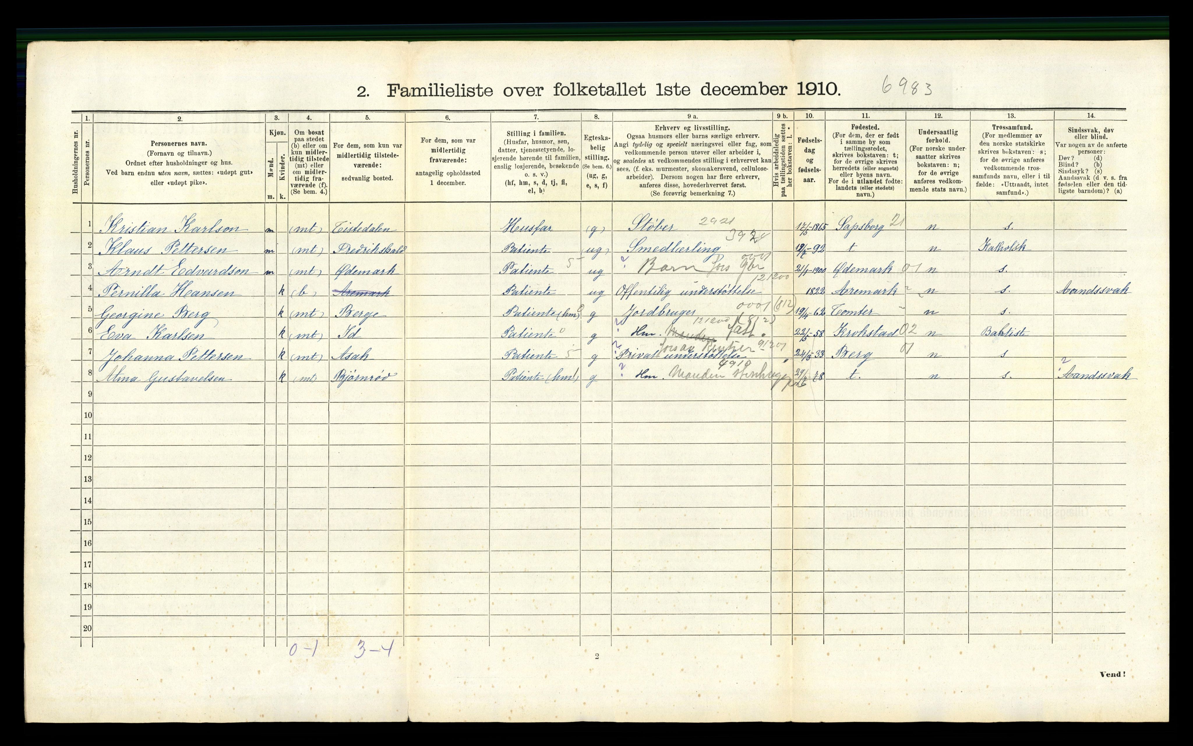 RA, 1910 census for Fredrikshald, 1910, p. 4305