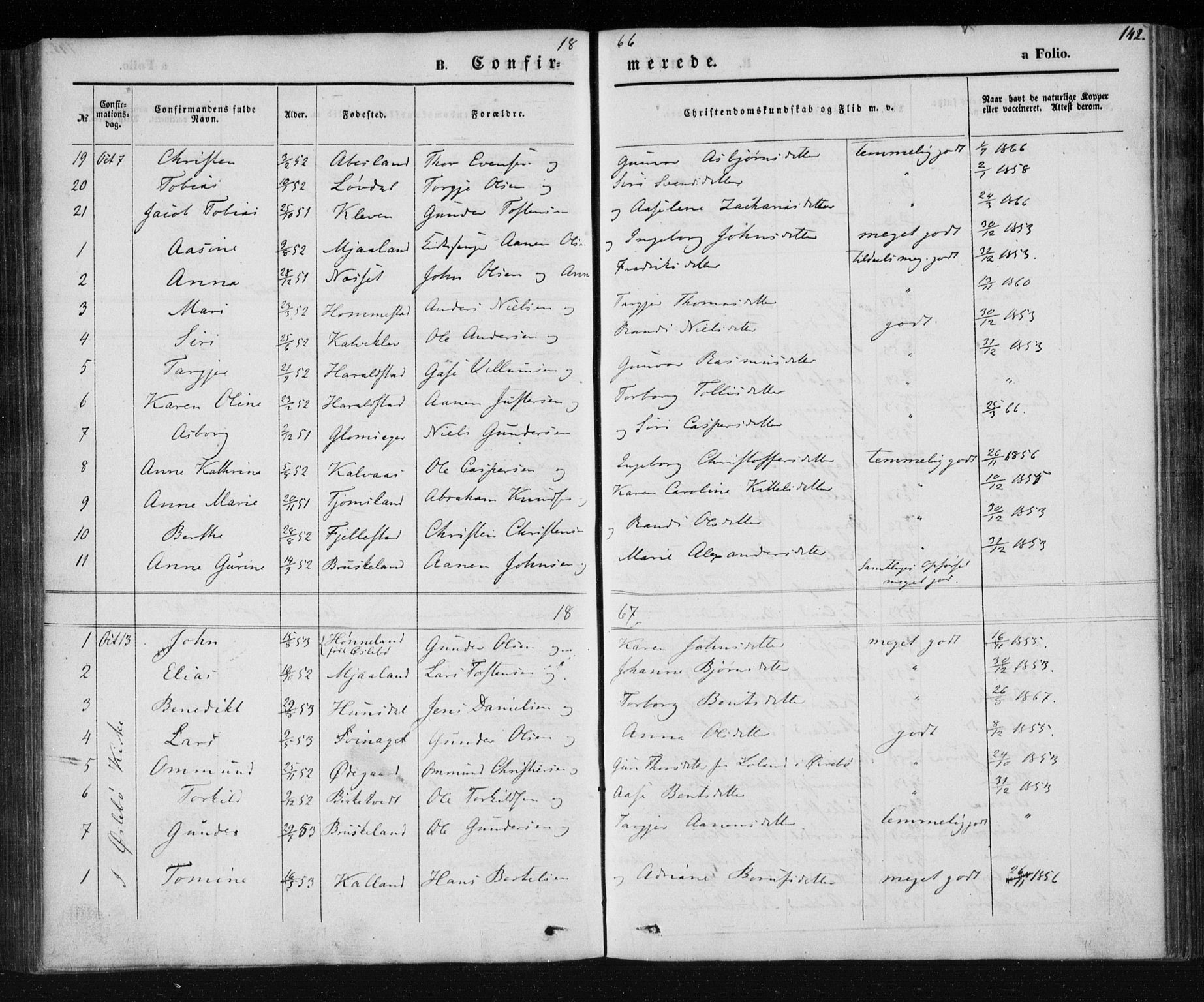 Holum sokneprestkontor, AV/SAK-1111-0022/F/Fa/Fab/L0005: Parish register (official) no. A 5, 1847-1874, p. 142