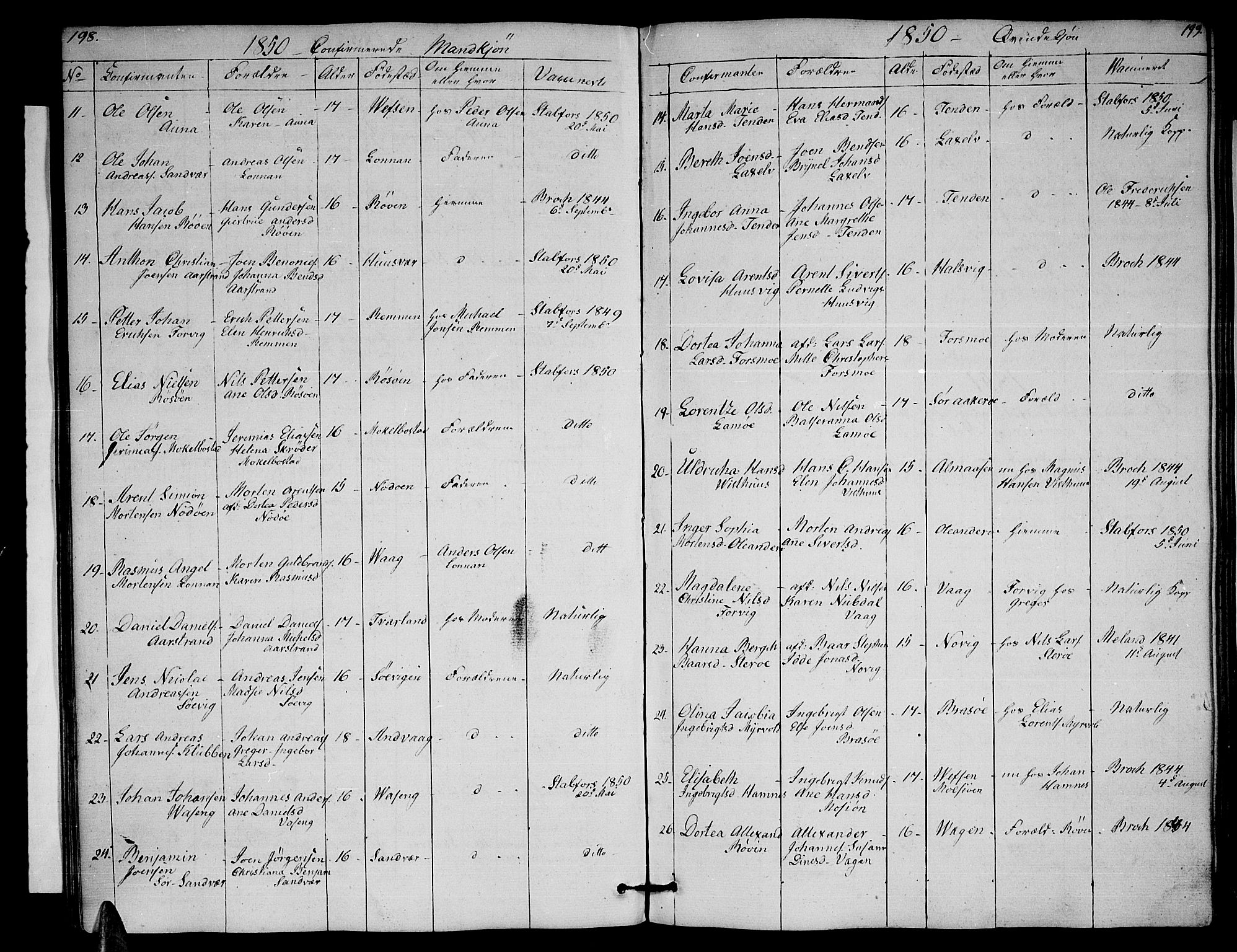 Ministerialprotokoller, klokkerbøker og fødselsregistre - Nordland, AV/SAT-A-1459/830/L0460: Parish register (copy) no. 830C02, 1843-1865, p. 198-199