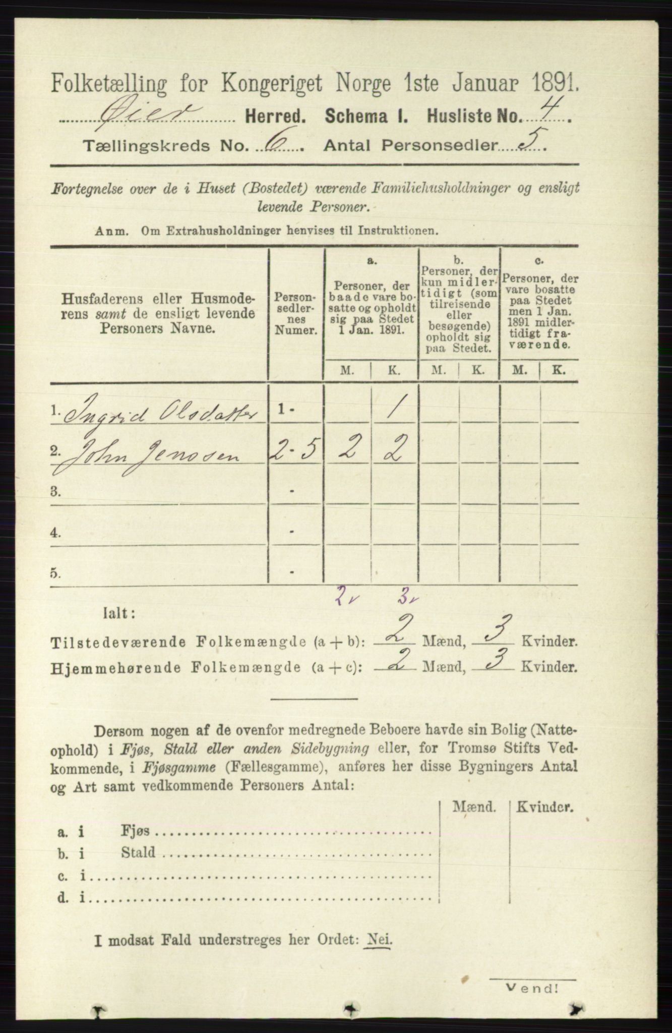 RA, 1891 census for 0521 Øyer, 1891, p. 1934