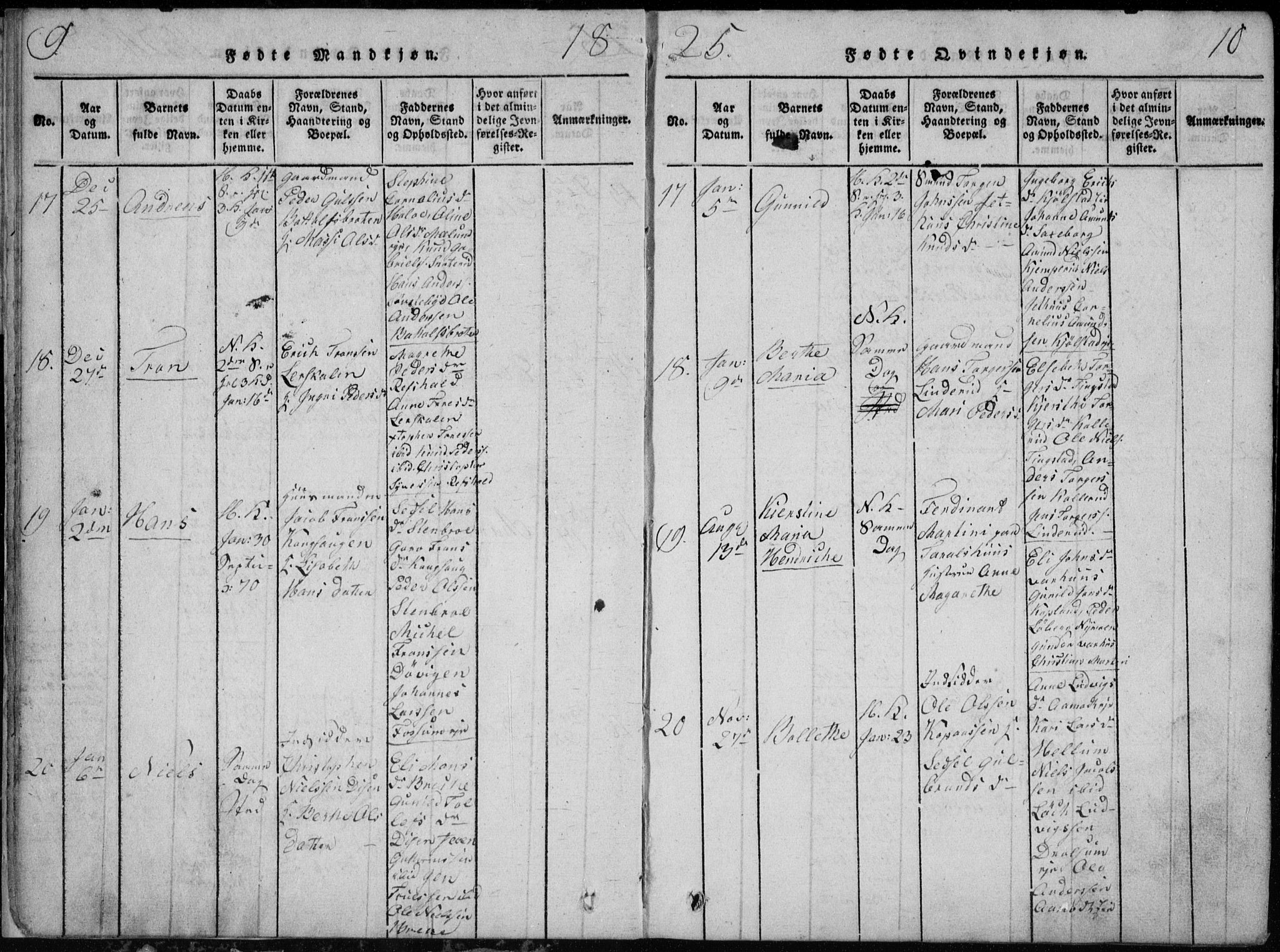 Modum kirkebøker, AV/SAKO-A-234/G/Ga/L0002: Parish register (copy) no. I 2, 1824-1832, p. 9-10