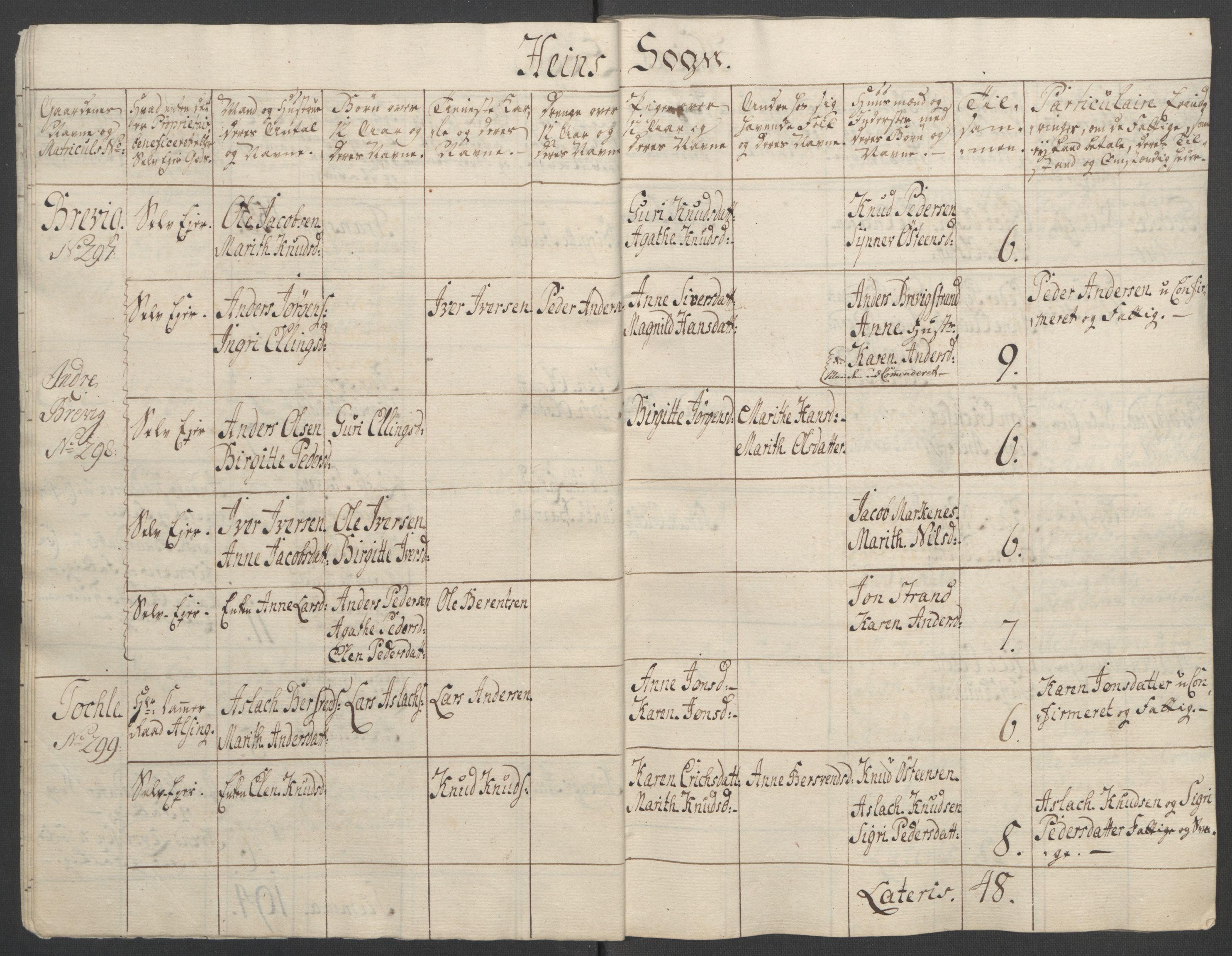 Rentekammeret inntil 1814, Reviderte regnskaper, Fogderegnskap, AV/RA-EA-4092/R55/L3730: Ekstraskatten Romsdal, 1762-1763, p. 190