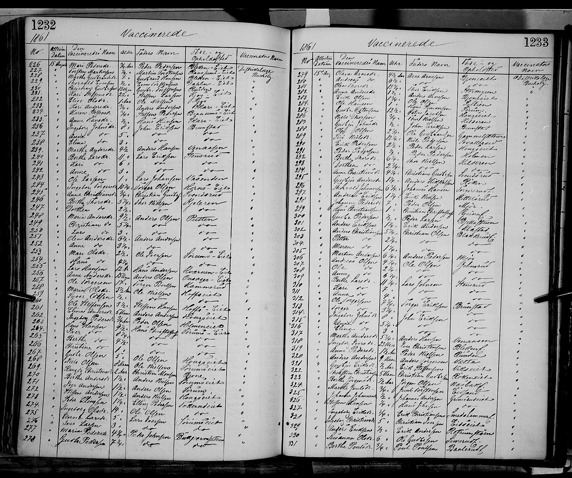 Gran prestekontor, SAH/PREST-112/H/Ha/Haa/L0012: Parish register (official) no. 12, 1856-1874, p. 1232-1233