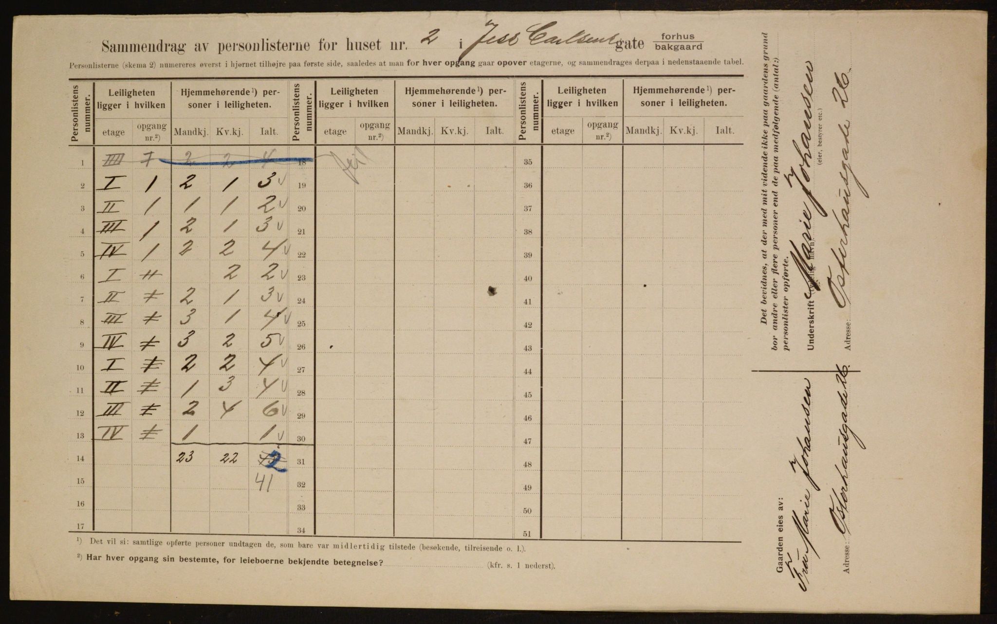 OBA, Municipal Census 1910 for Kristiania, 1910, p. 45644