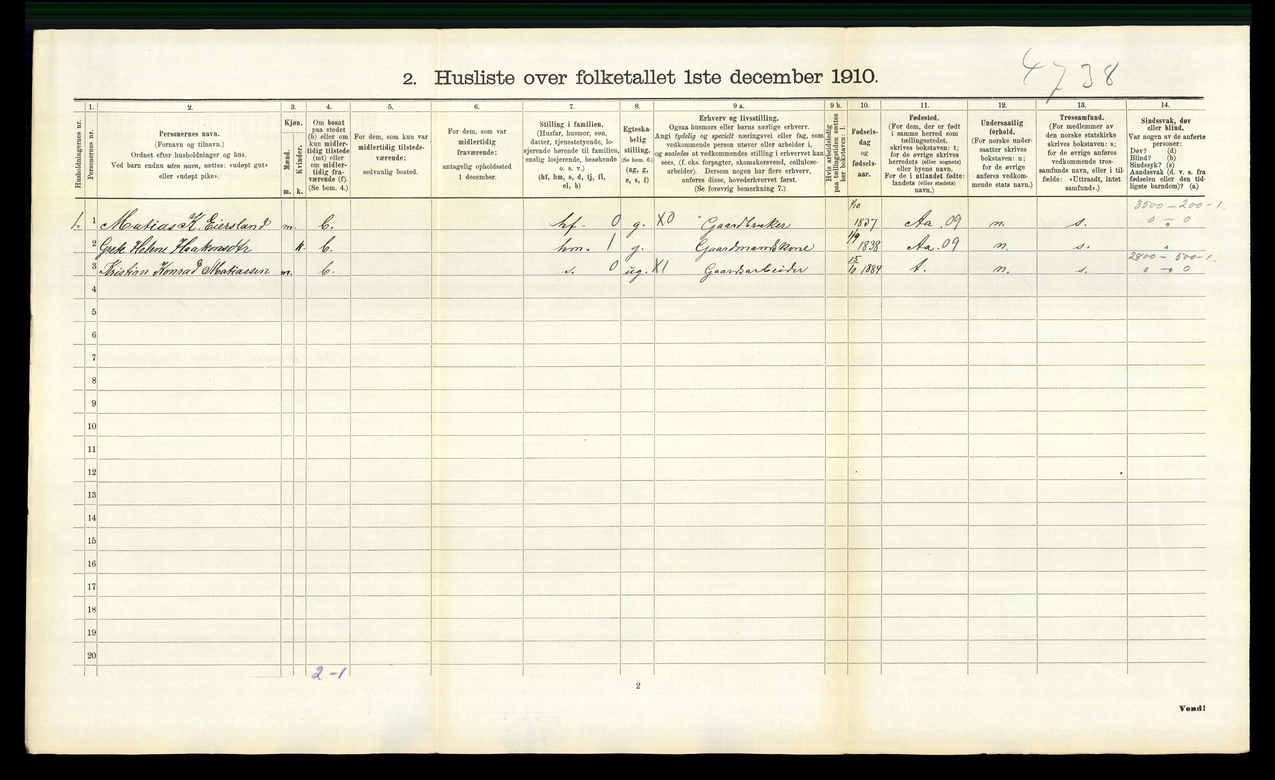 RA, 1910 census for Sør-Audnedal, 1910, p. 1232