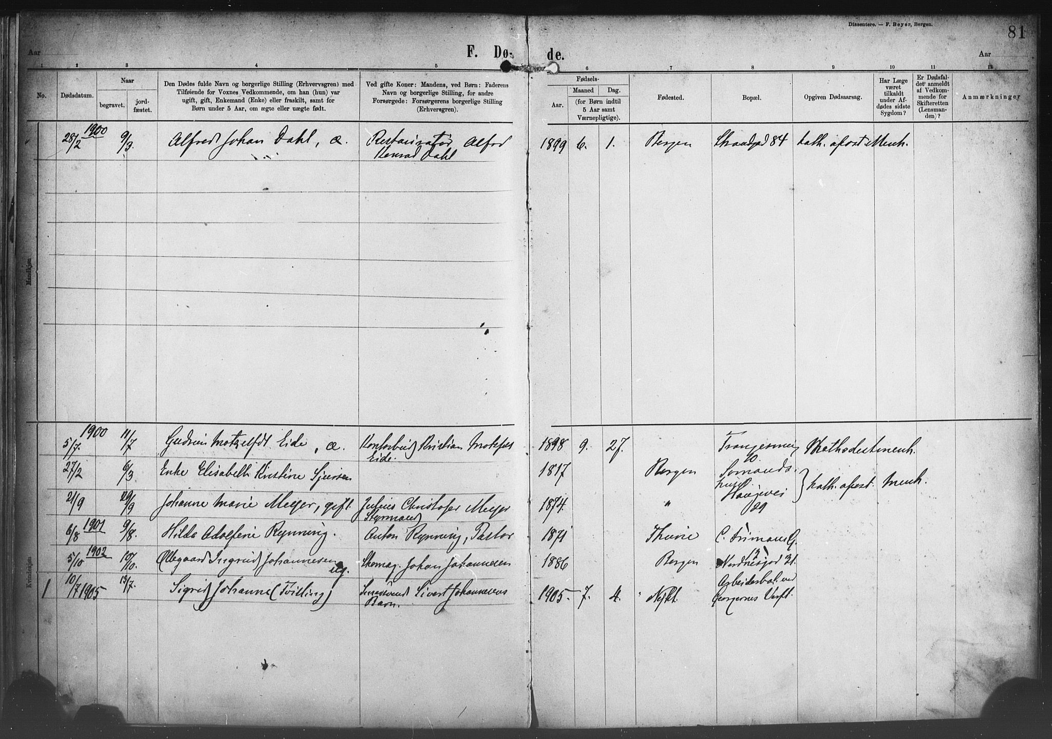 Nykirken Sokneprestembete, SAB/A-77101/H/Haa/L0054: Parish register (official) no. H 3, 1897-1943, p. 81