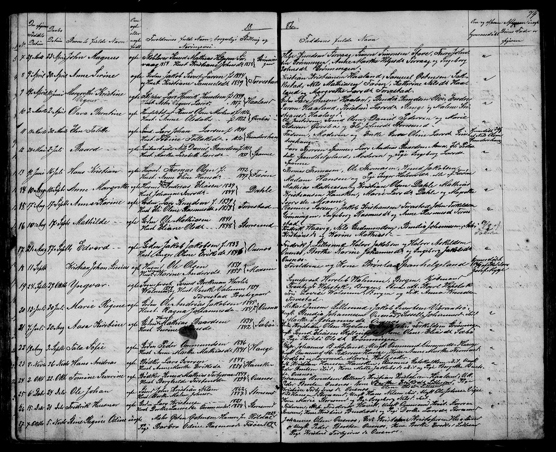 Torvastad sokneprestkontor, SAST/A -101857/H/Ha/Hab/L0003: Parish register (copy) no. B 3, 1850-1900, p. 74