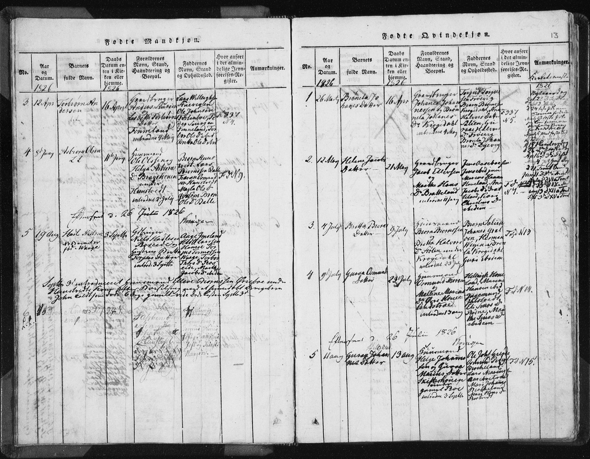 Vikedal sokneprestkontor, AV/SAST-A-101840/01/IV: Parish register (official) no. A 5, 1817-1850, p. 13