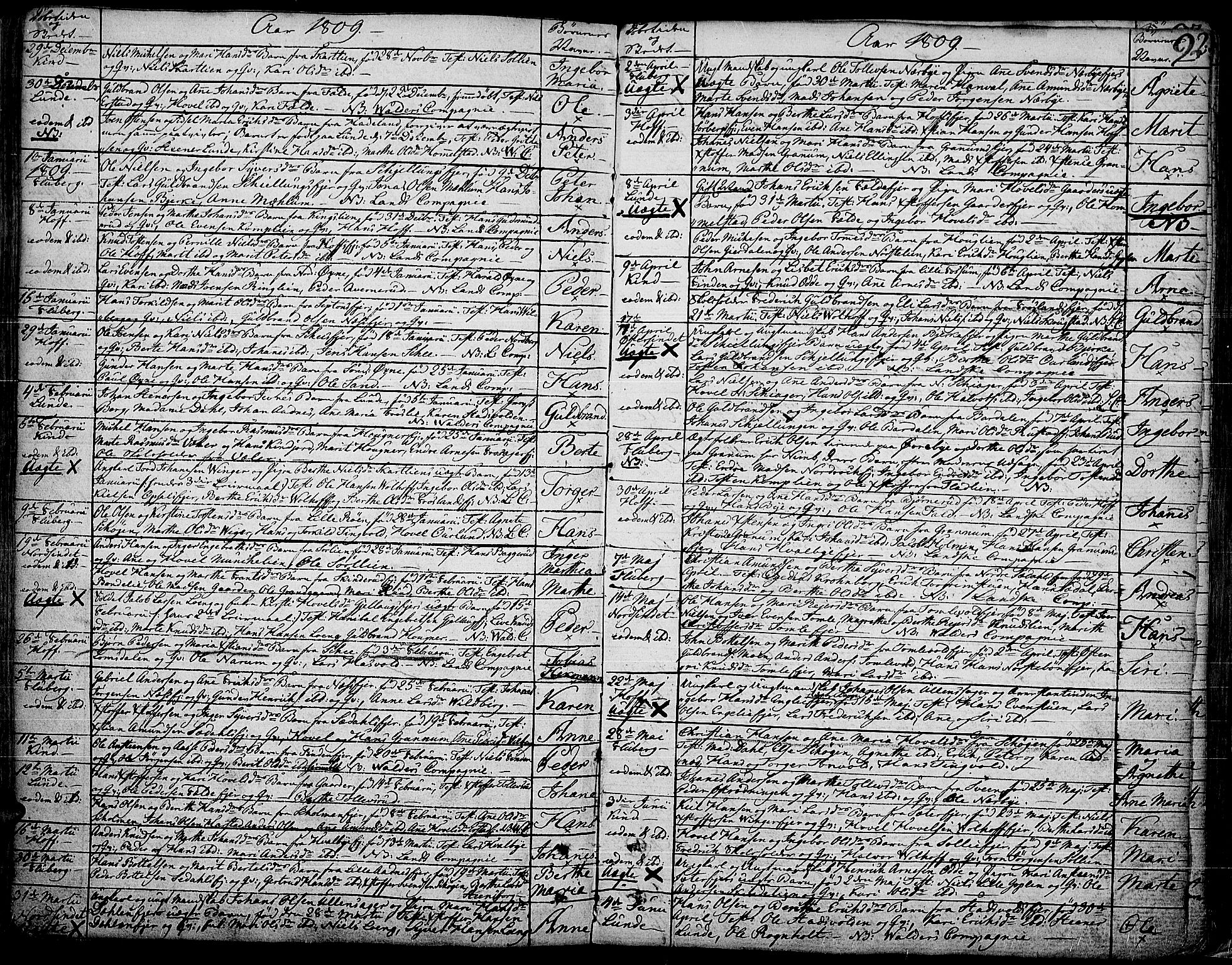 Land prestekontor, SAH/PREST-120/H/Ha/Haa/L0006: Parish register (official) no. 6, 1784-1813, p. 92
