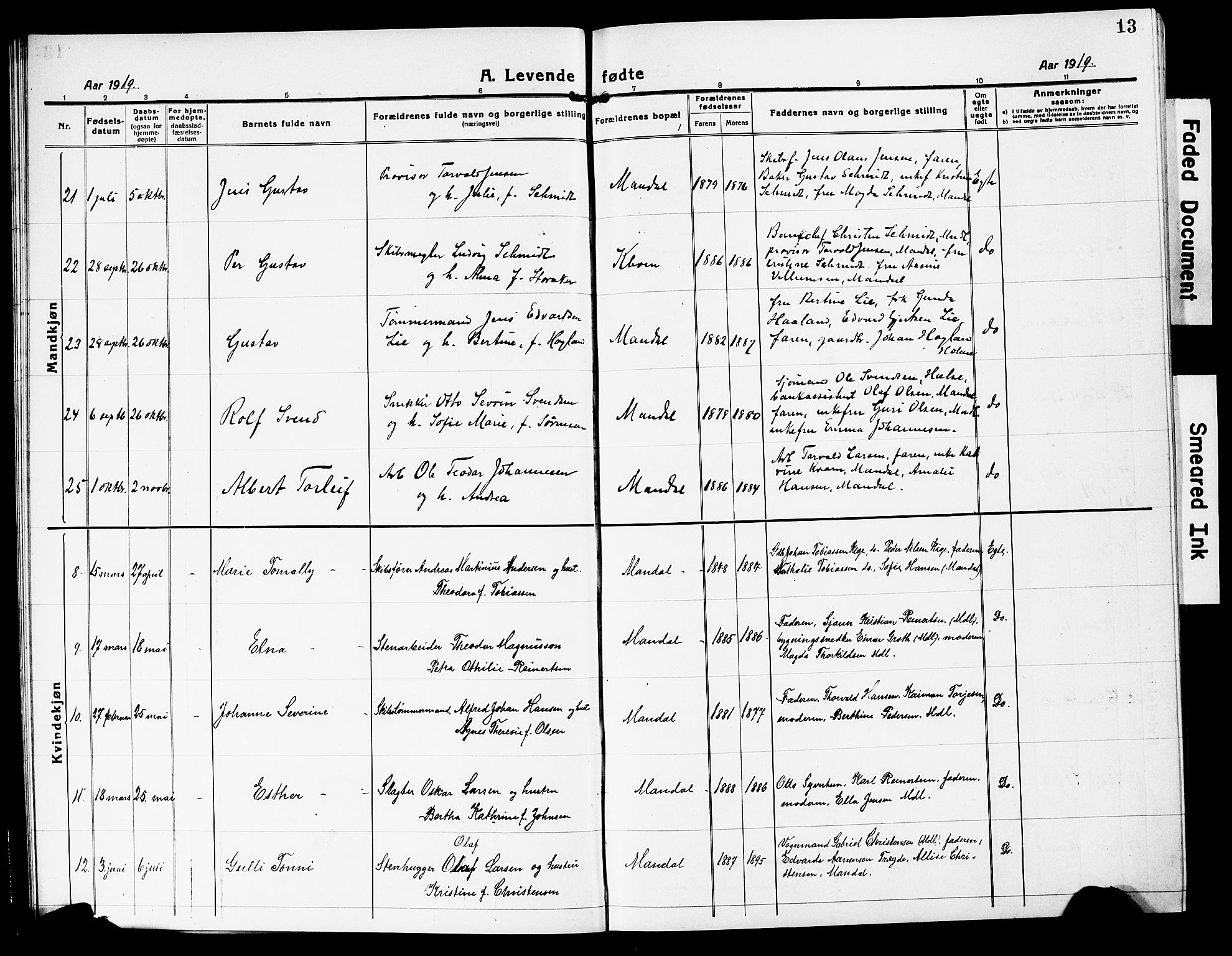 Mandal sokneprestkontor, AV/SAK-1111-0030/F/Fb/Fbc/L0001: Parish register (copy) no. B 1, 1918-1931, p. 13