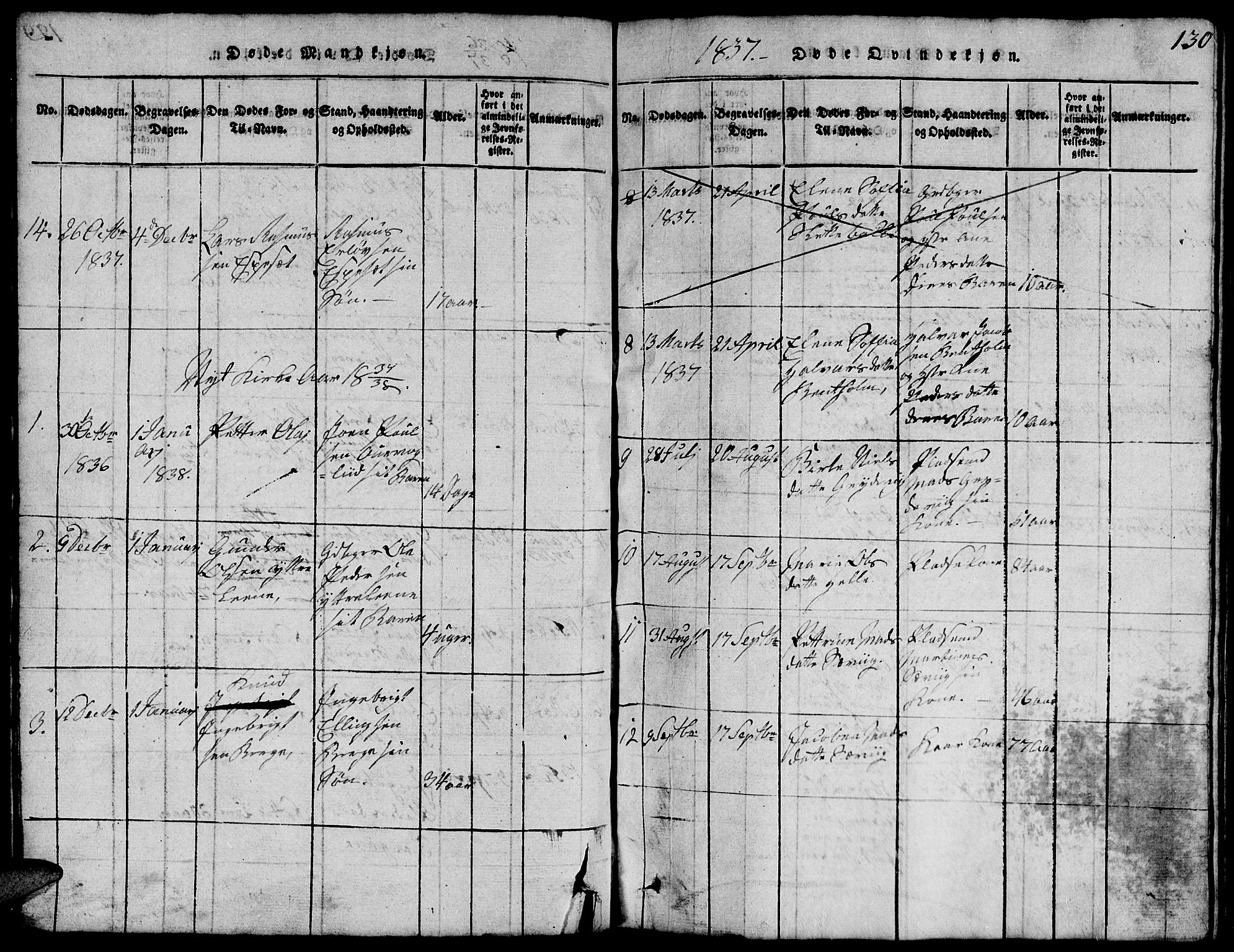 Ministerialprotokoller, klokkerbøker og fødselsregistre - Møre og Romsdal, SAT/A-1454/507/L0078: Parish register (copy) no. 507C01, 1816-1840, p. 130