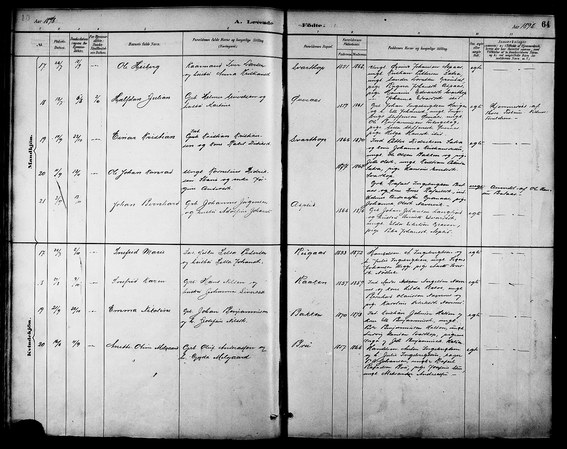 Ministerialprotokoller, klokkerbøker og fødselsregistre - Nordland, SAT/A-1459/814/L0230: Parish register (copy) no. 814C03, 1884-1911, p. 64