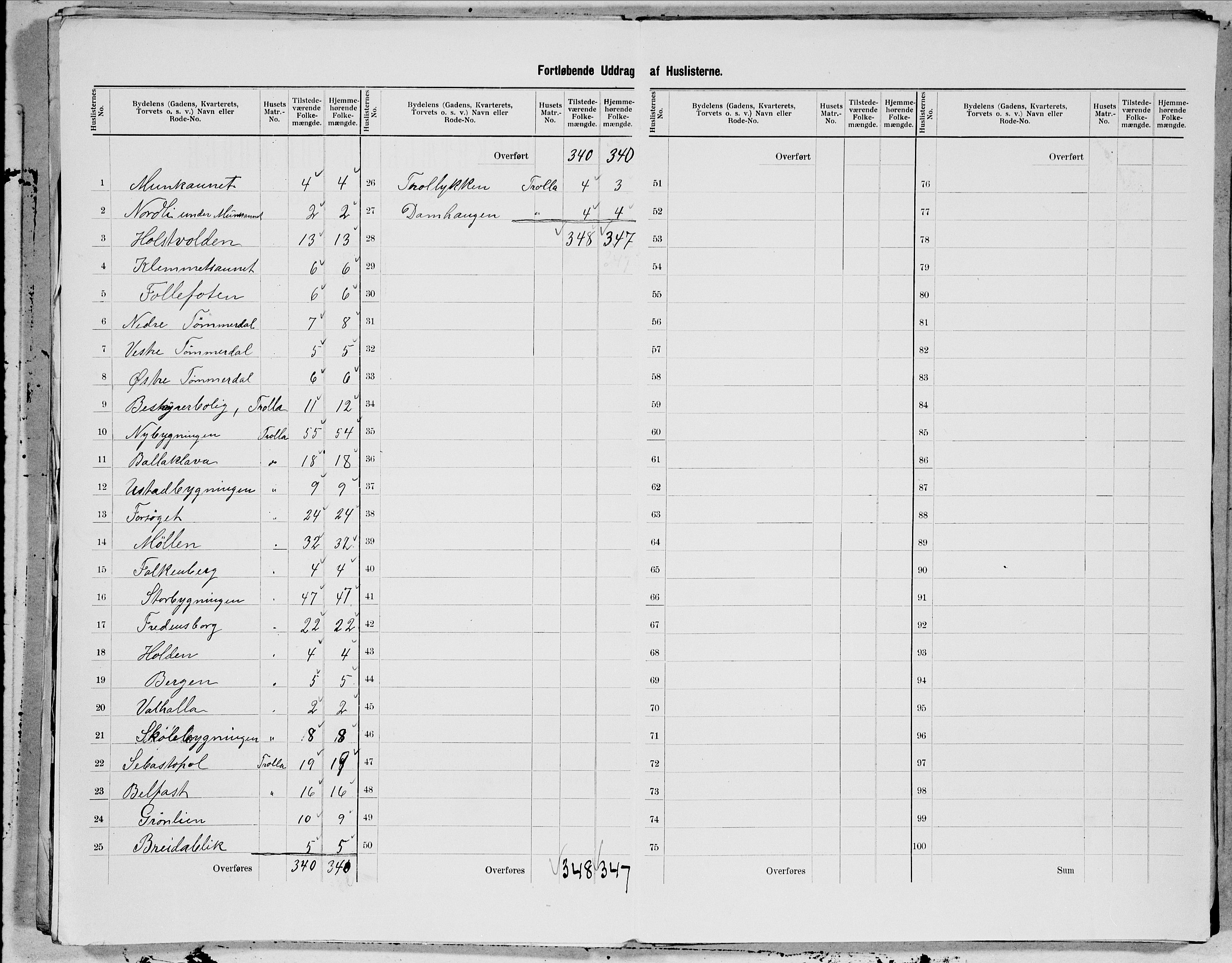 SAT, 1900 census for Trondheim, 1900, p. 78