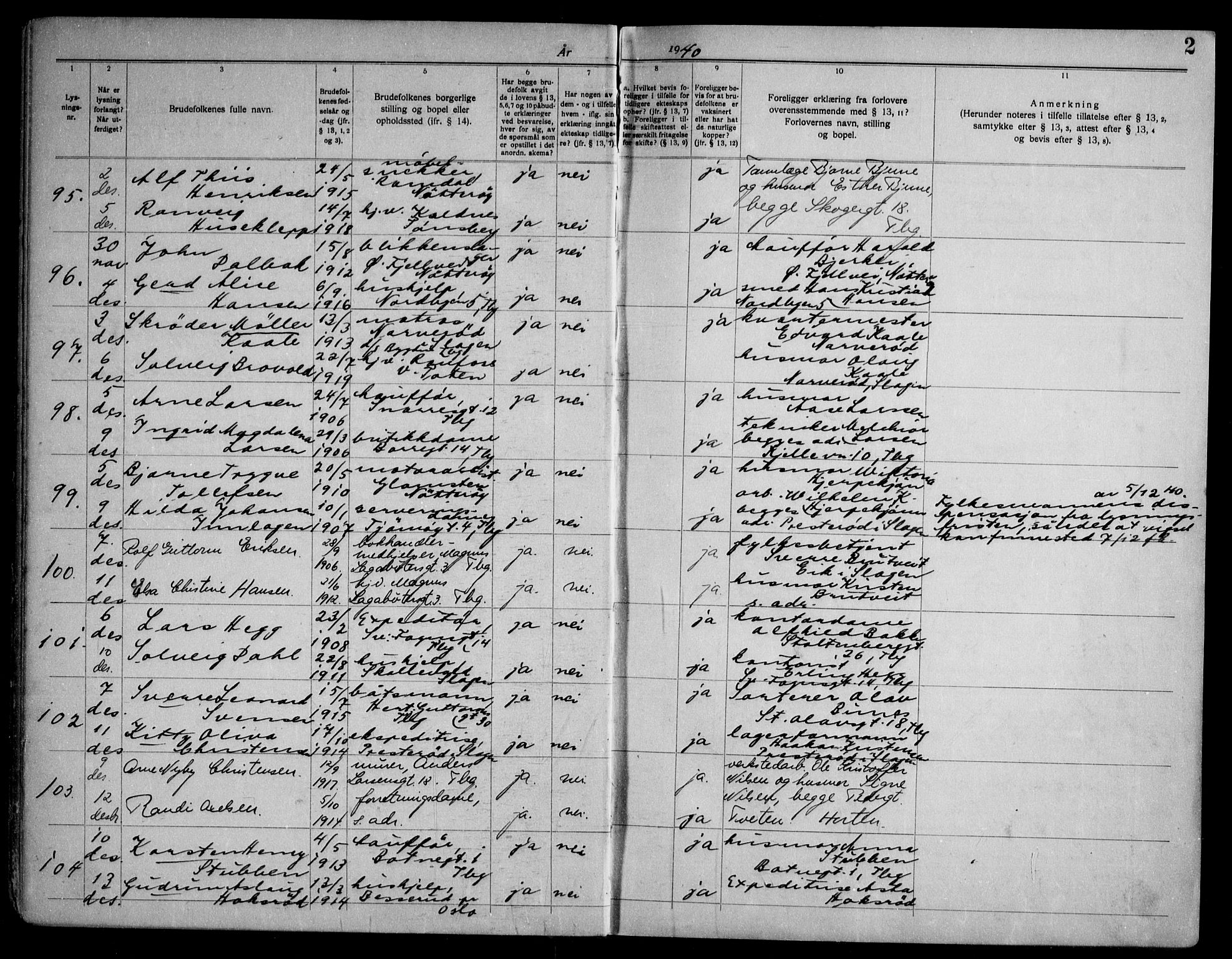Tønsberg kirkebøker, AV/SAKO-A-330/H/Ha/L0009: Banns register no. 9, 1940-1952, p. 2