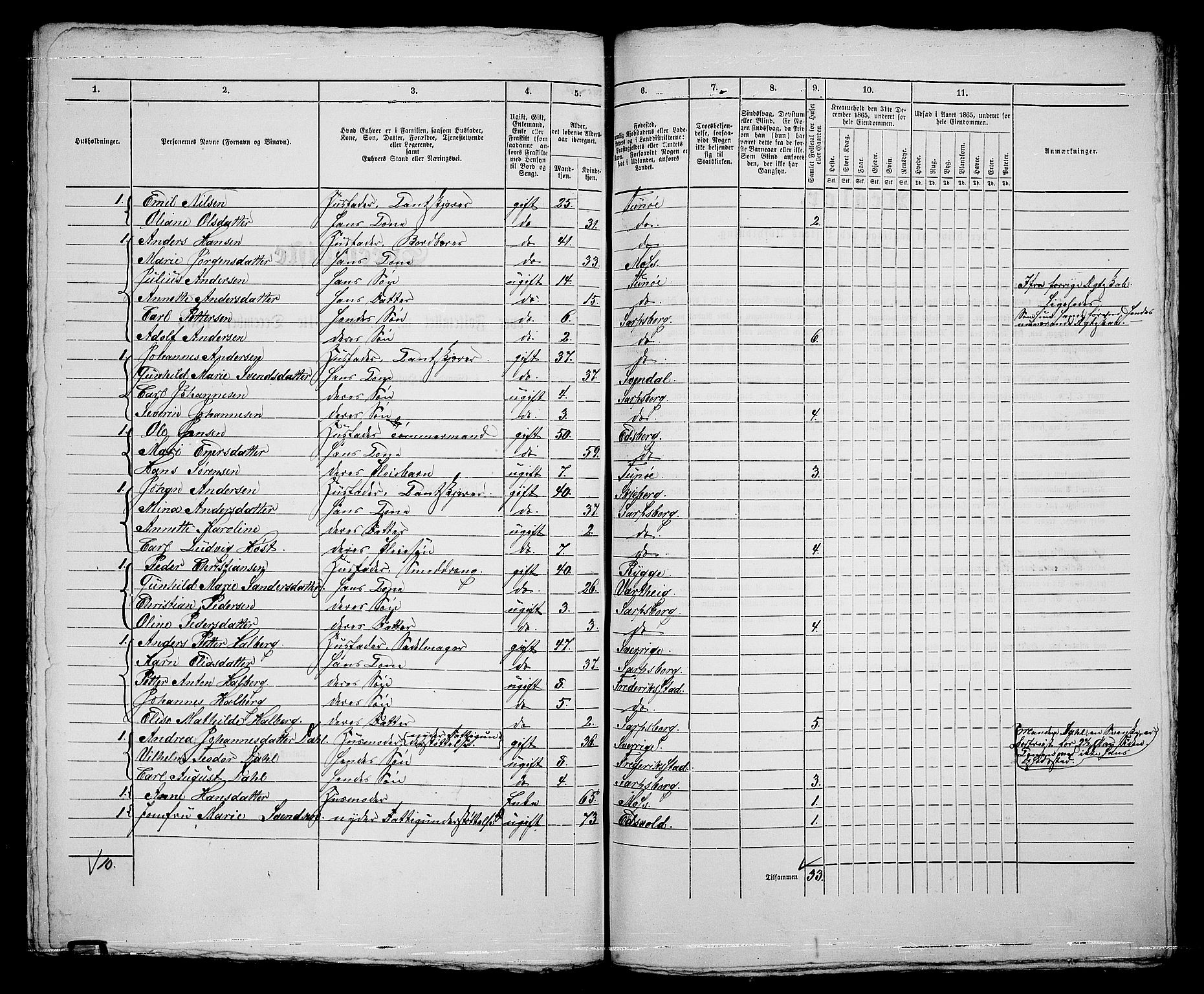 RA, 1865 census for Sarpsborg, 1865, p. 443