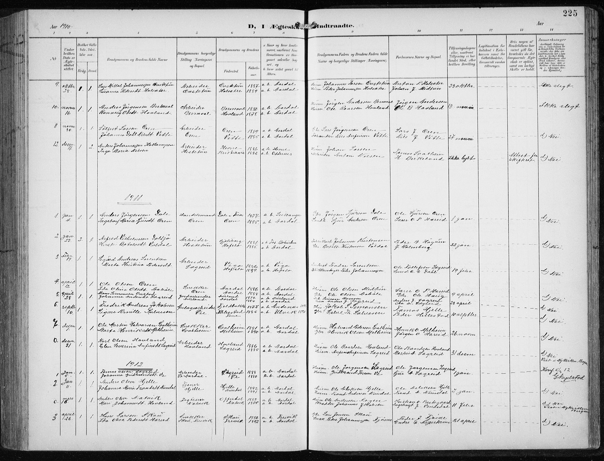 Årdal sokneprestembete, SAB/A-81701: Parish register (copy) no. A 2, 1899-1939, p. 225