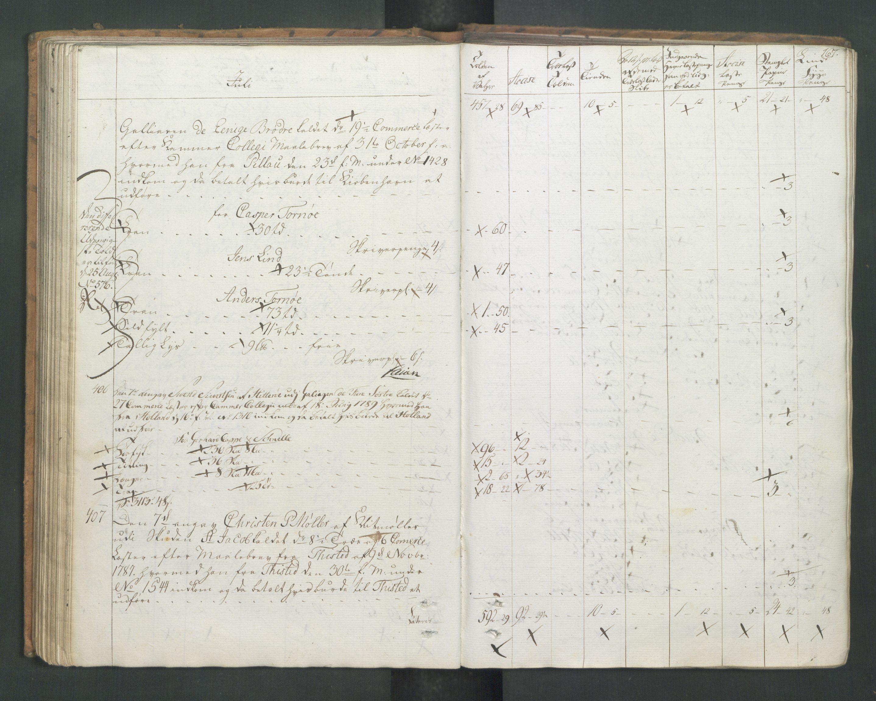 Generaltollkammeret, tollregnskaper, RA/EA-5490/R26/L0277/0001: Tollregnskaper Bergen A / Utgående tollbok I, 1794, p. 166b-167a