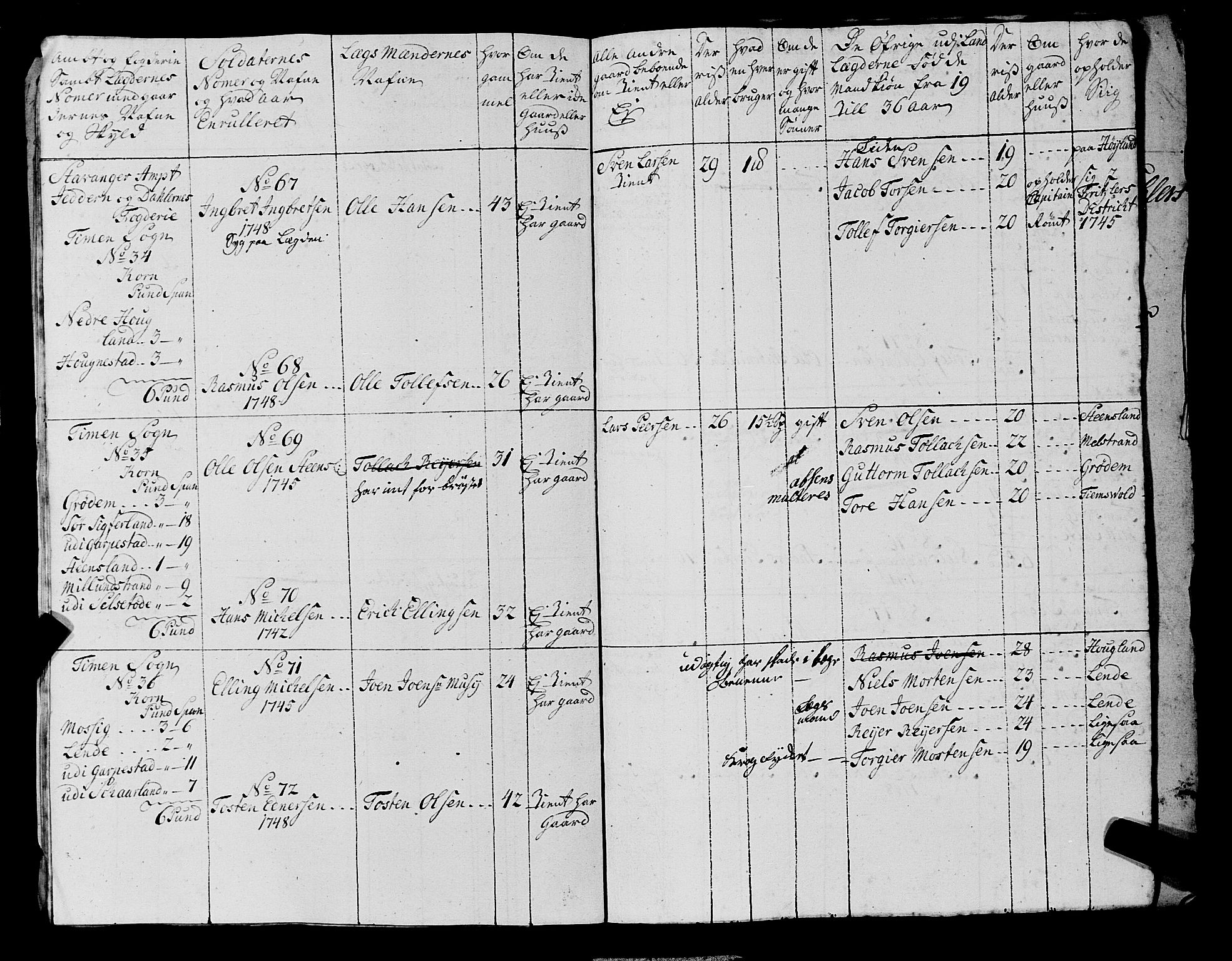 Fylkesmannen i Rogaland, AV/SAST-A-101928/99/3/325/325CA, 1655-1832, p. 4163