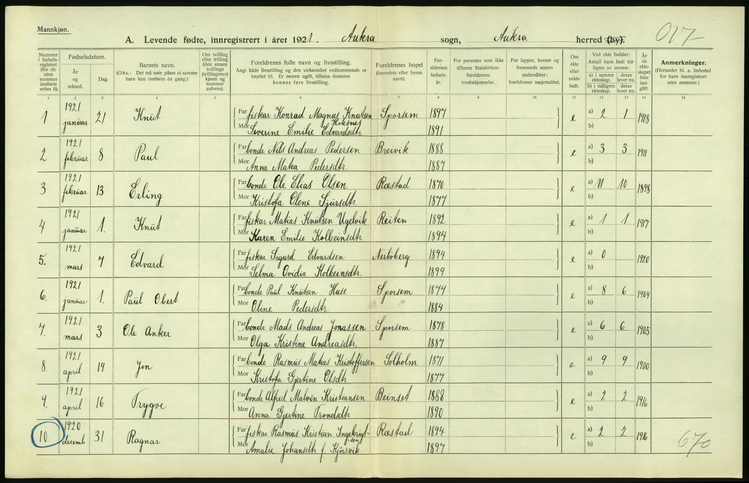 Statistisk sentralbyrå, Sosiodemografiske emner, Befolkning, AV/RA-S-2228/D/Df/Dfc/Dfca/L0040: Møre fylke: Levendefødte menn og kvinner. Bygder., 1921, p. 404