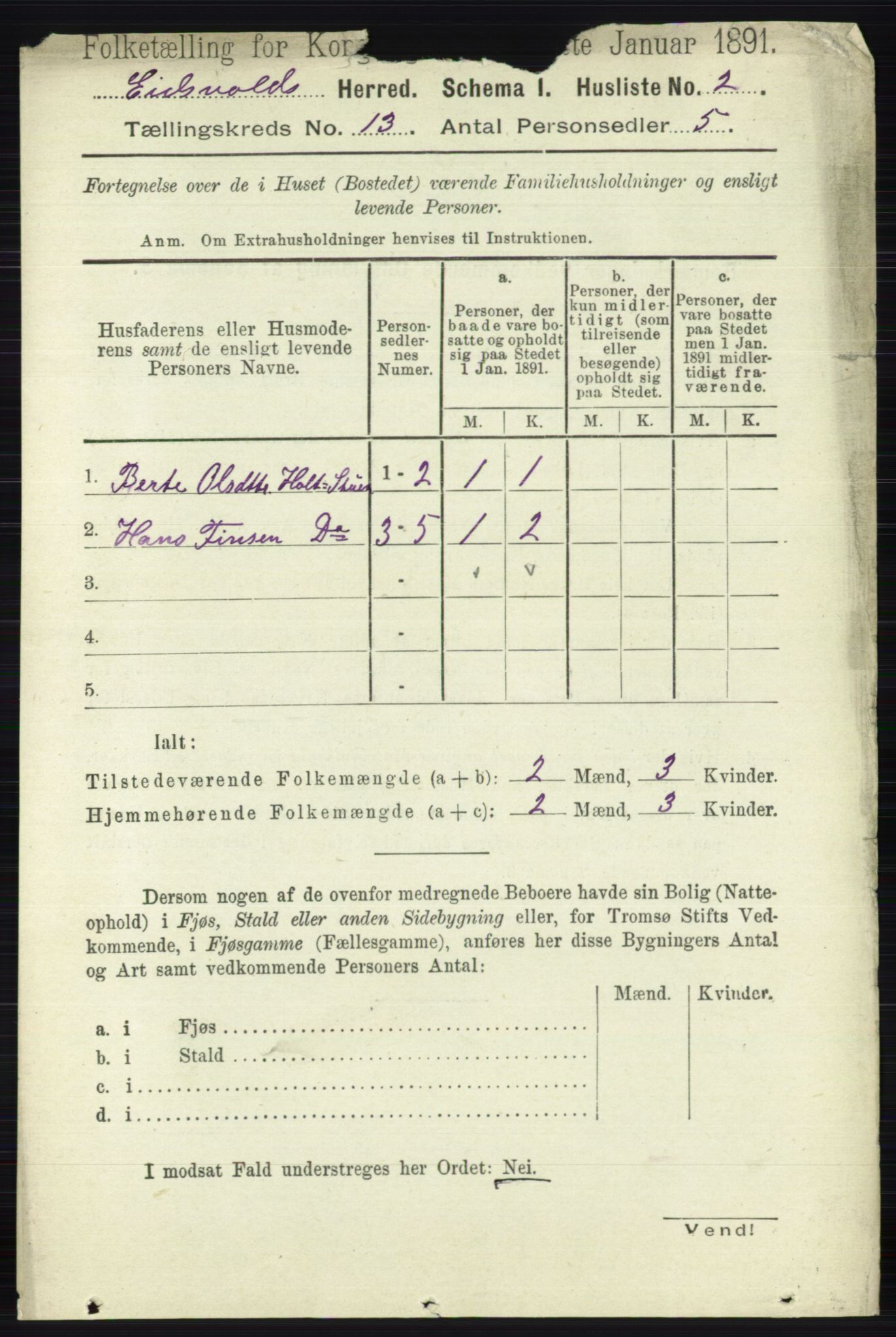 RA, 1891 census for 0237 Eidsvoll, 1891, p. 8945