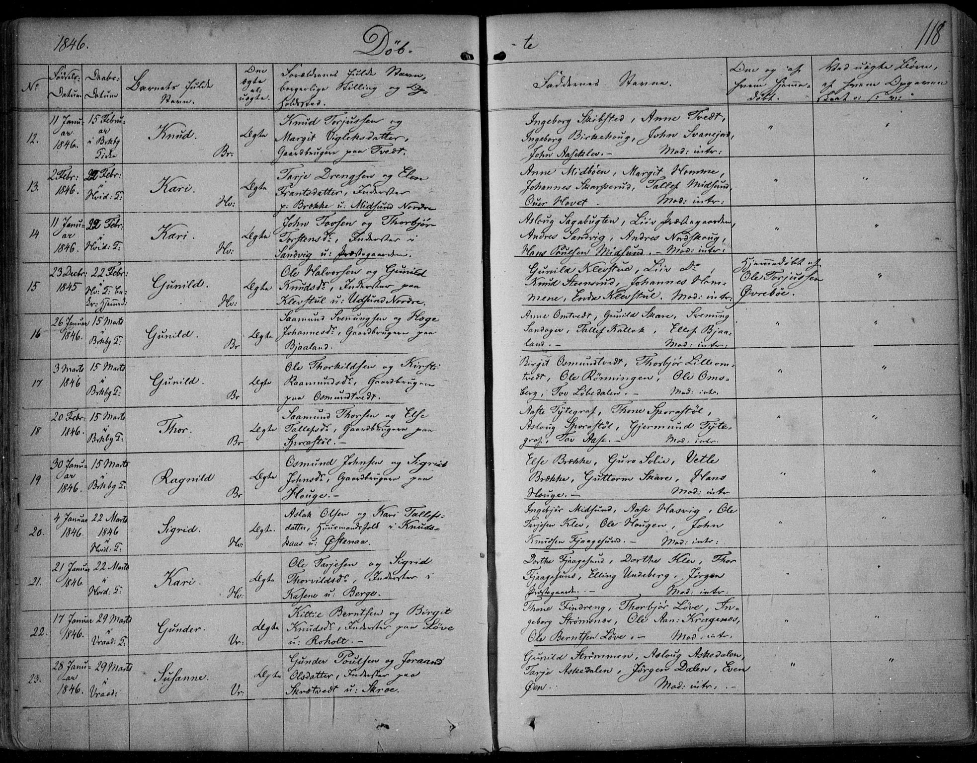 Kviteseid kirkebøker, SAKO/A-276/F/Fa/L0006: Parish register (official) no. I 6, 1836-1858, p. 118
