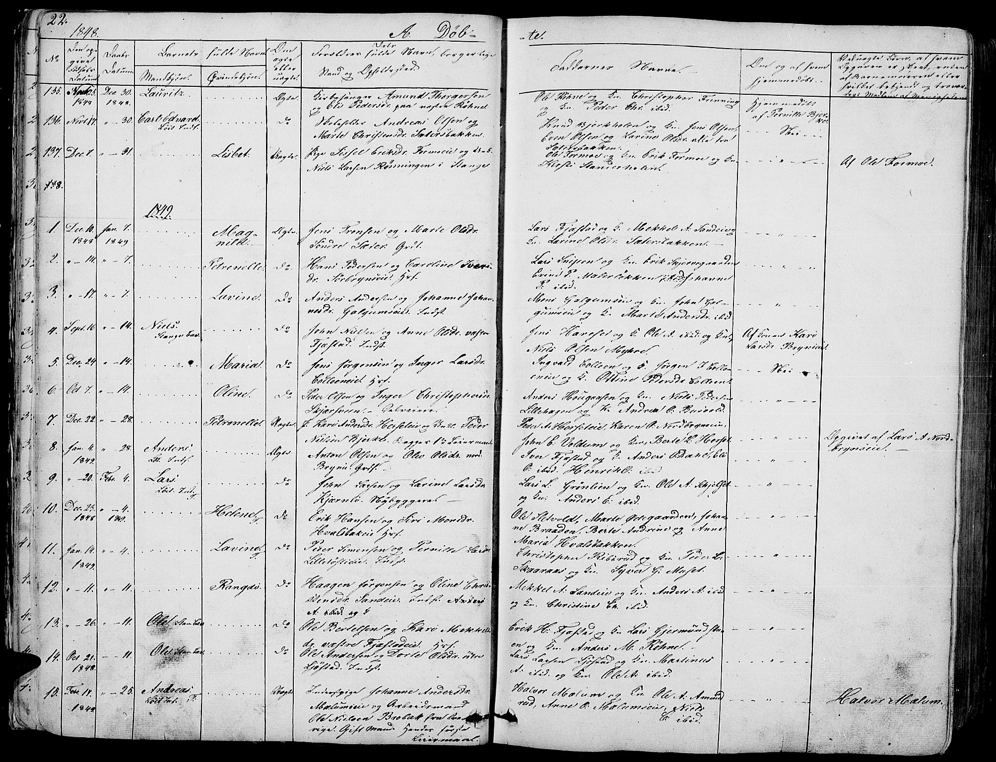 Romedal prestekontor, AV/SAH-PREST-004/L/L0009: Parish register (copy) no. 9, 1846-1866, p. 22