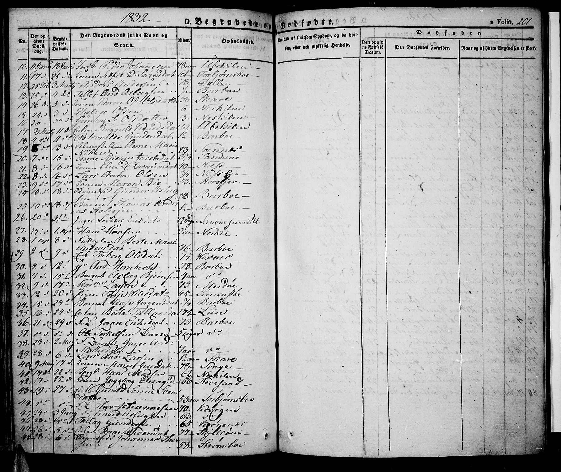 Tromøy sokneprestkontor, SAK/1111-0041/F/Fa/L0003: Parish register (official) no. A 3, 1825-1837, p. 201