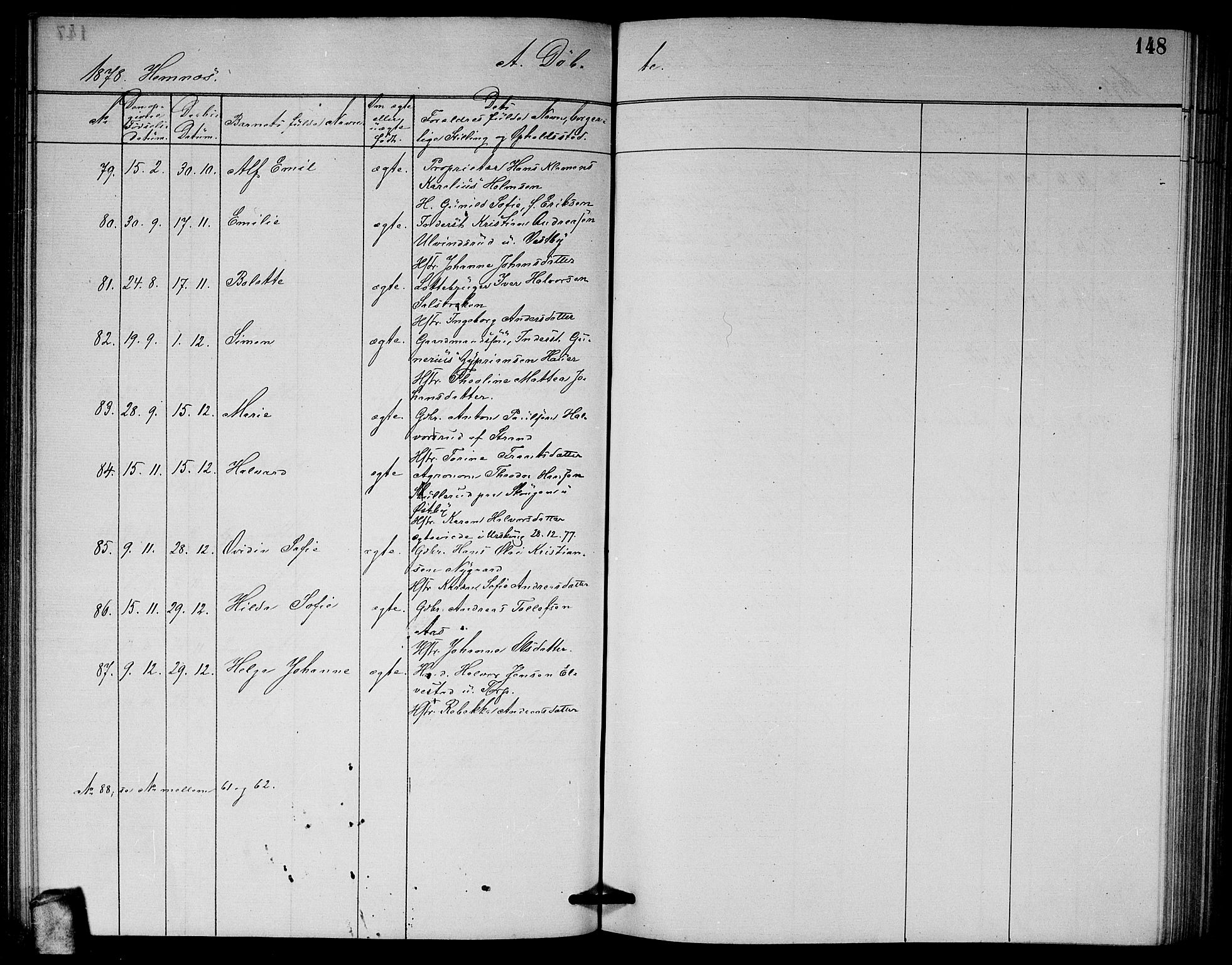 Høland prestekontor Kirkebøker, AV/SAO-A-10346a/G/Ga/L0006: Parish register (copy) no. I 6, 1869-1879, p. 148