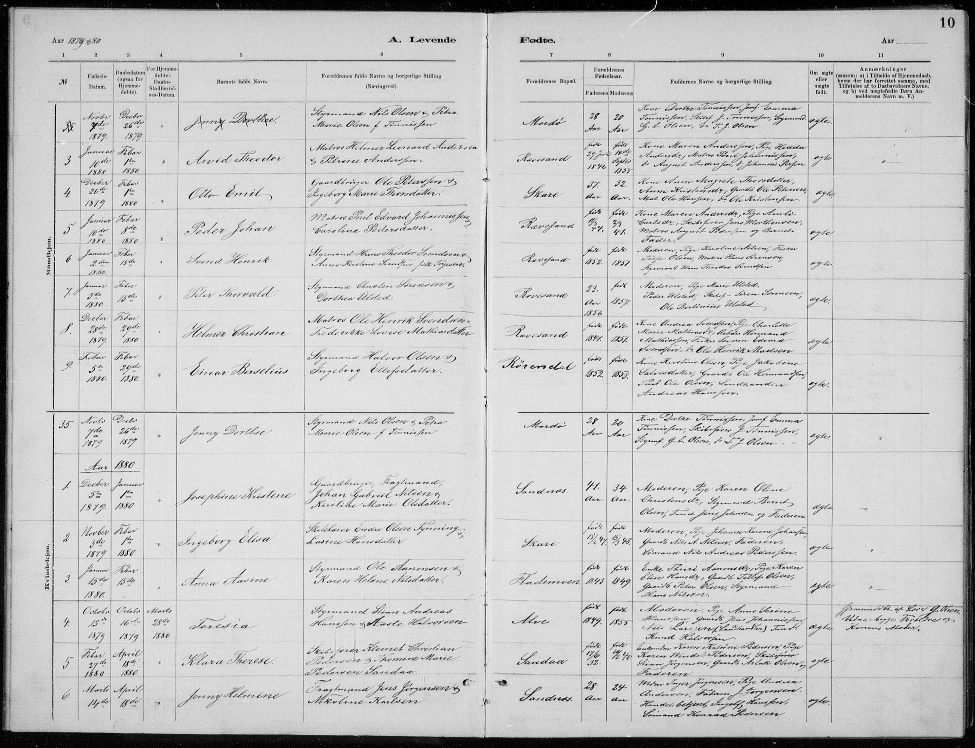 Tromøy sokneprestkontor, AV/SAK-1111-0041/F/Fb/L0005: Parish register (copy) no. B 5, 1877-1891, p. 10