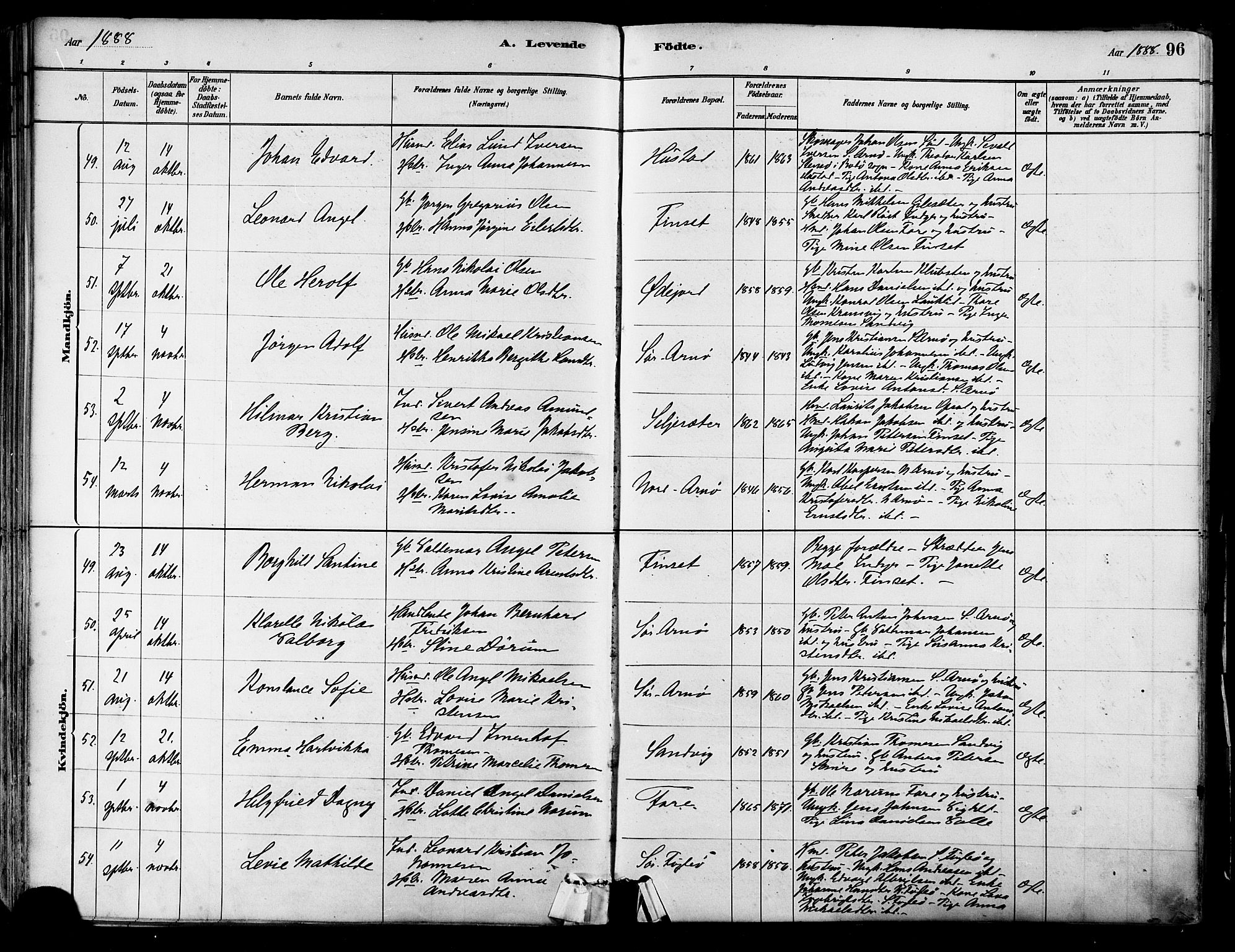 Ministerialprotokoller, klokkerbøker og fødselsregistre - Nordland, SAT/A-1459/805/L0099: Parish register (official) no. 805A06, 1880-1891, p. 96