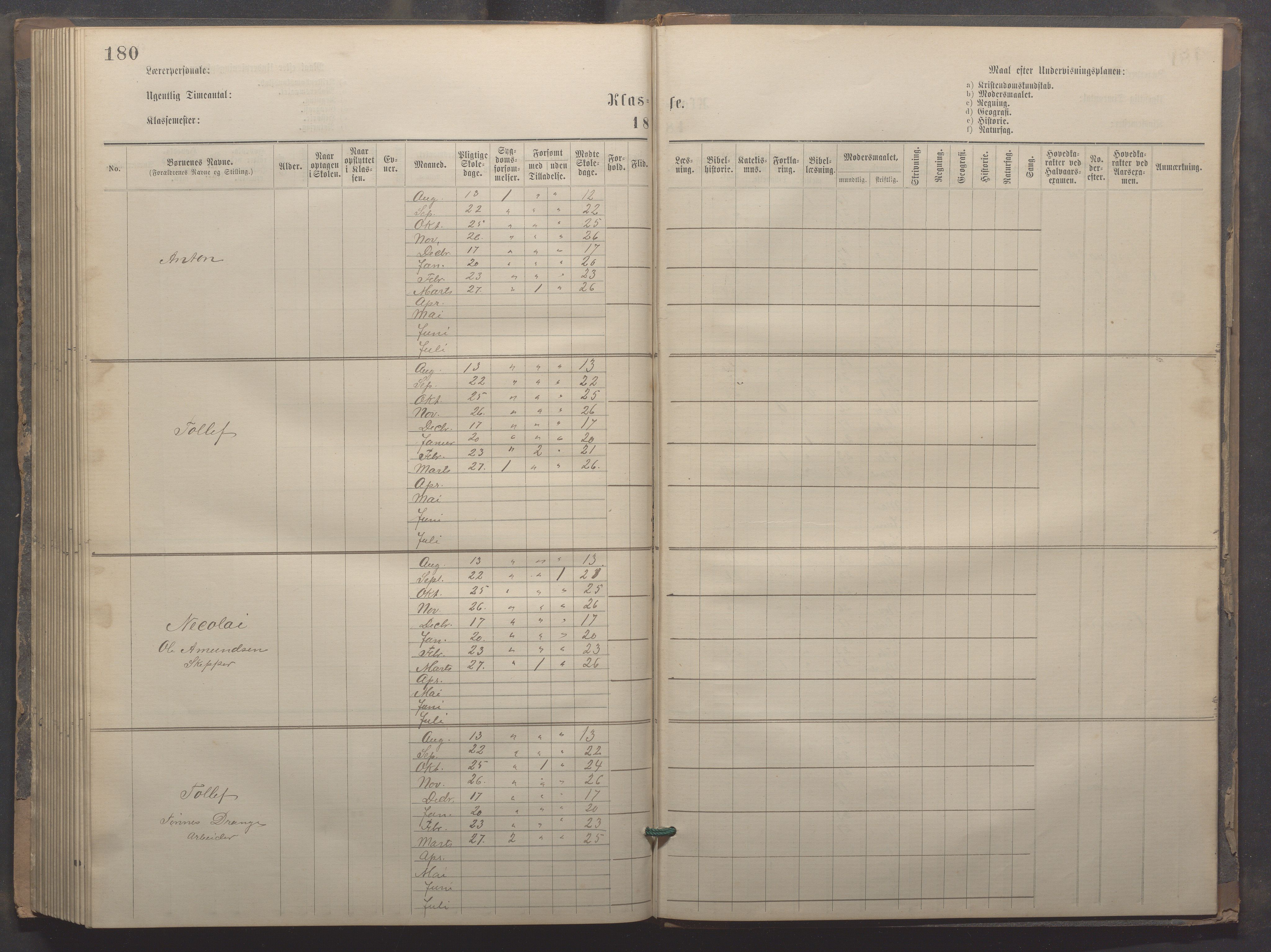 Egersund kommune (Ladested) - Egersund almueskole/folkeskole, IKAR/K-100521/H/L0020: Skoleprotokoll - Almueskolen, 3./4. klasse, 1878-1887, p. 180