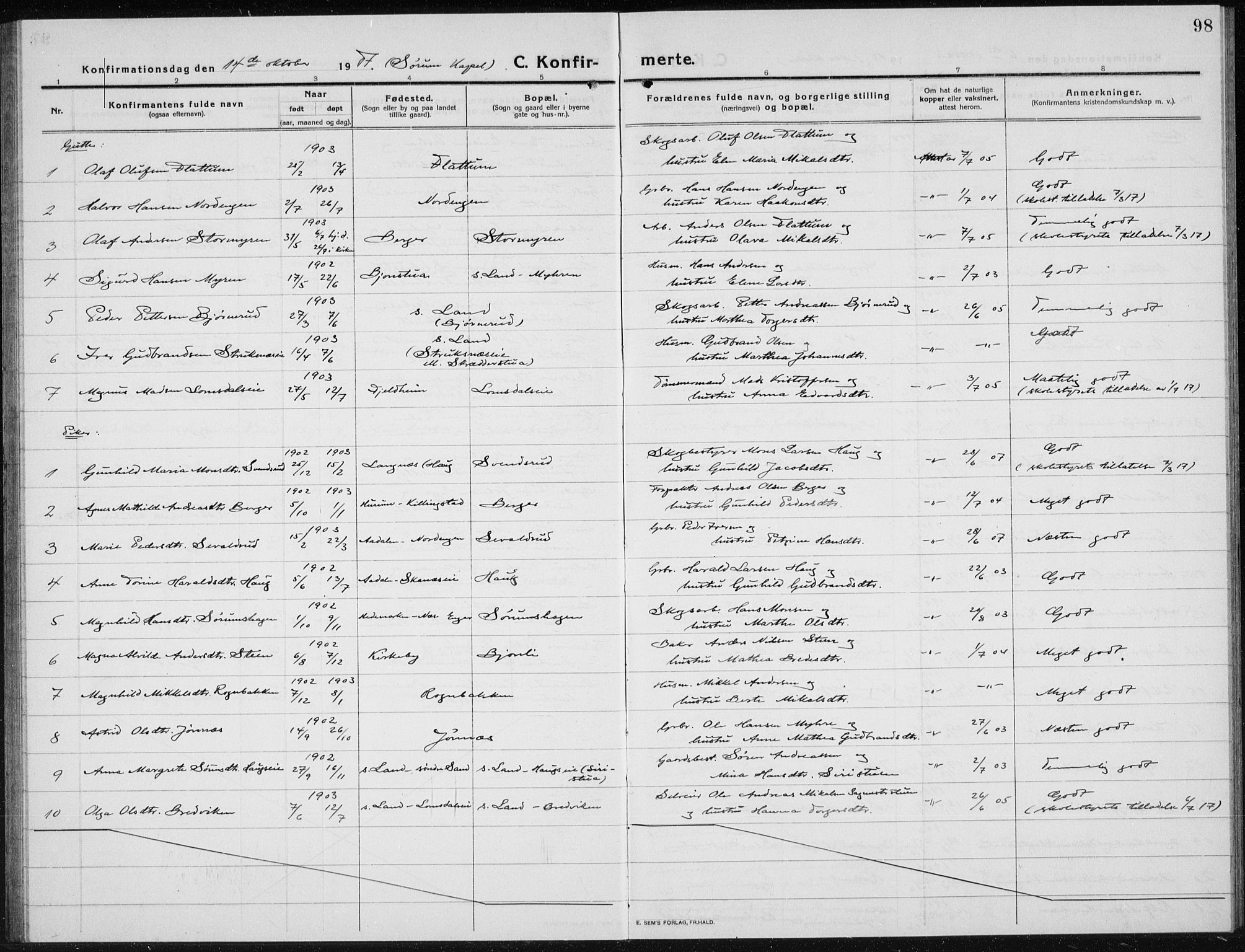Brandbu prestekontor, AV/SAH-PREST-114/H/Ha/Hab/L0001: Parish register (copy) no. 1, 1914-1937, p. 98