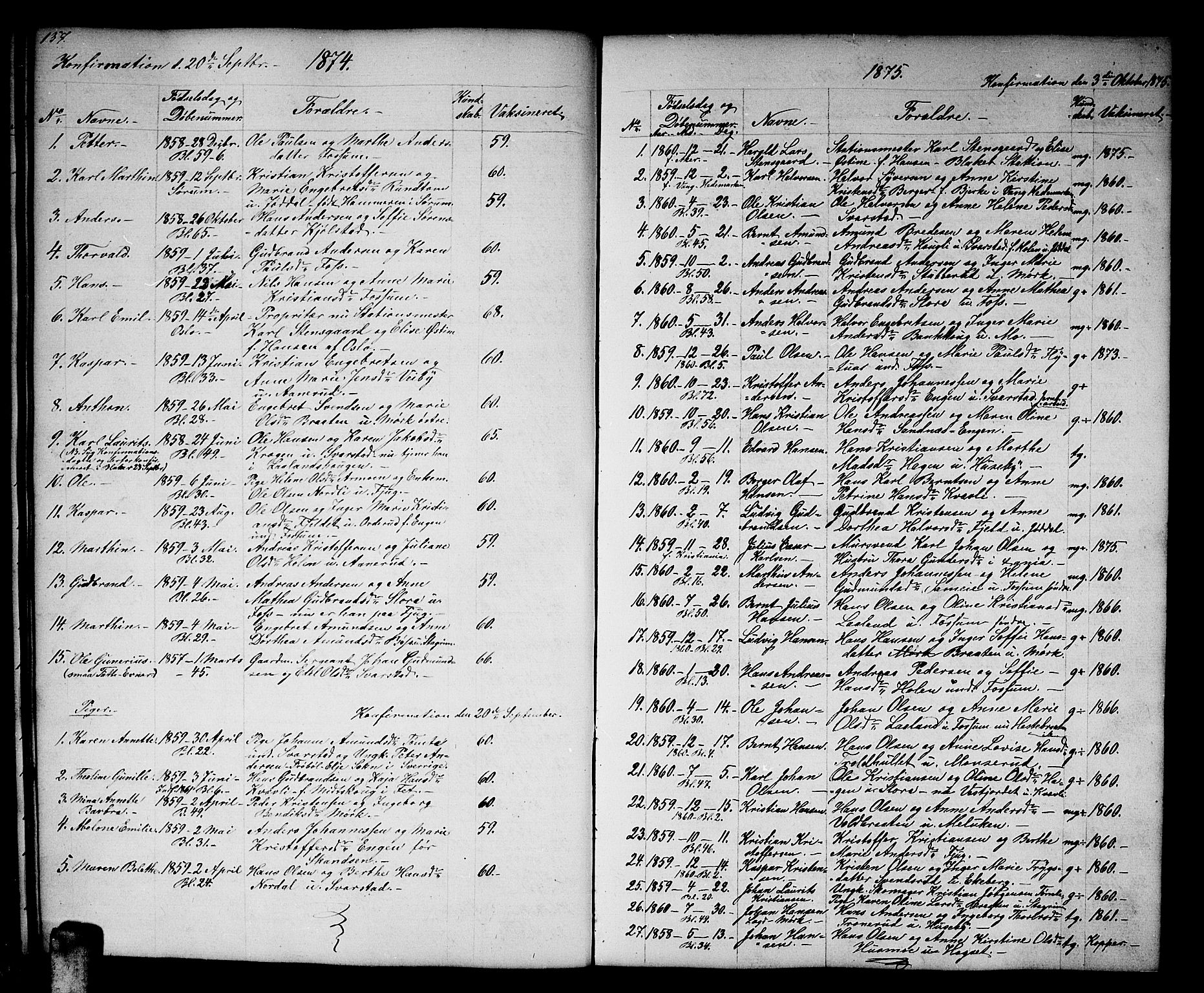 Aurskog prestekontor Kirkebøker, SAO/A-10304a/G/Gb/L0001: Parish register (copy) no. II 1, 1858-1885, p. 157