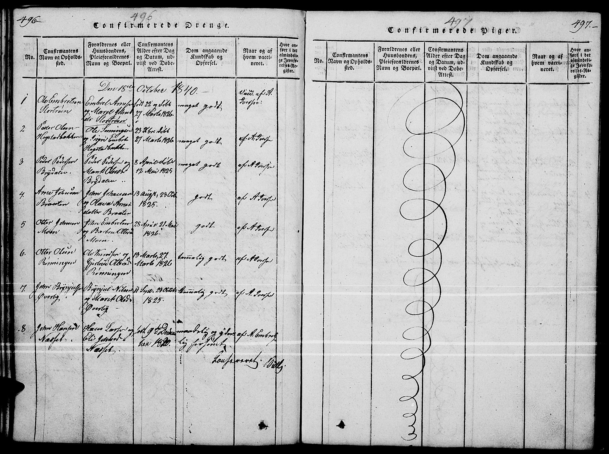 Tynset prestekontor, SAH/PREST-058/H/Ha/Hab/L0004: Parish register (copy) no. 4, 1814-1879, p. 496-497