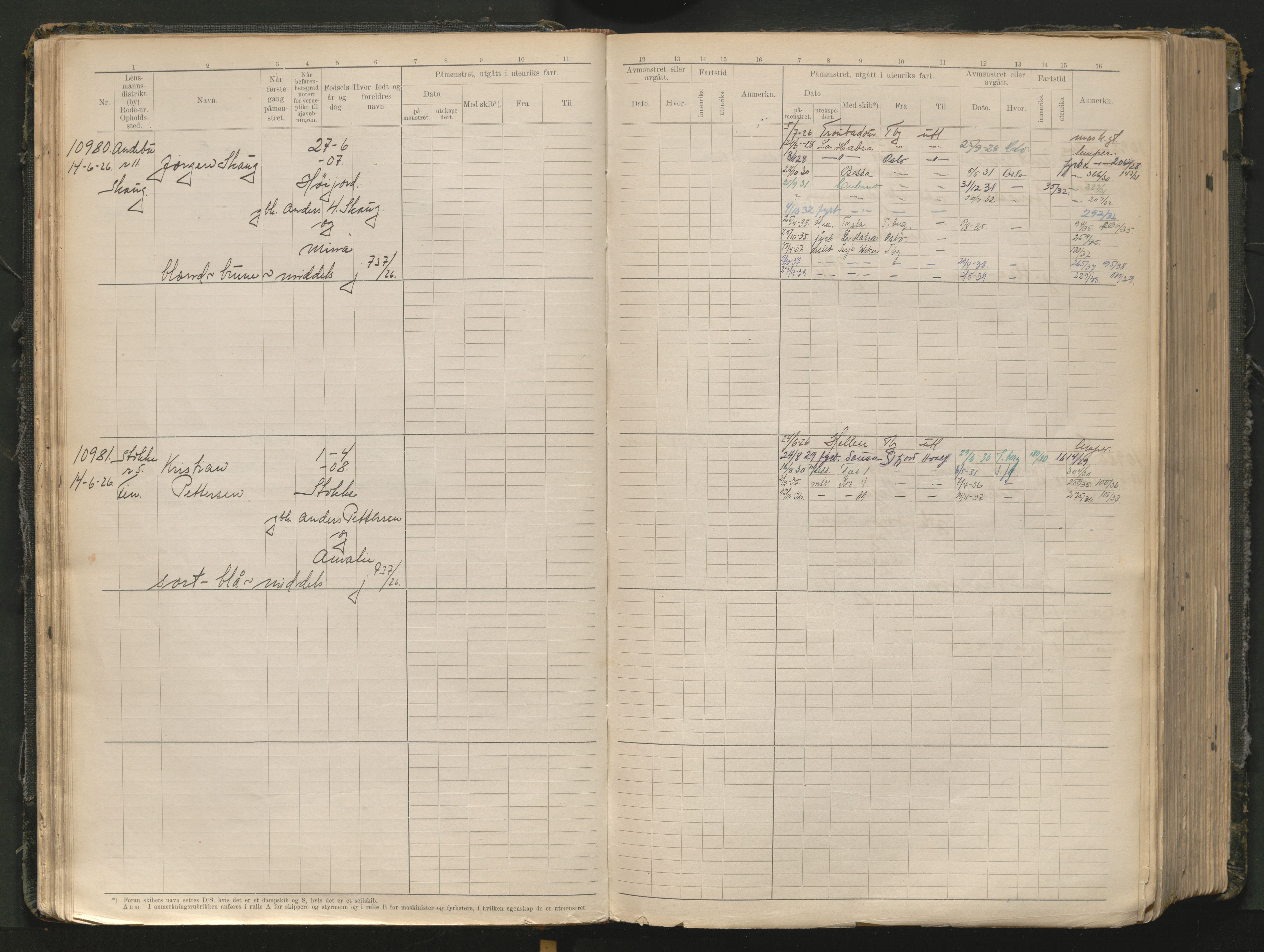 Tønsberg innrulleringskontor, AV/SAKO-A-786/F/Fc/Fcb/L0012: Hovedrulle Patent nr. 10828-12216, 1925-1948