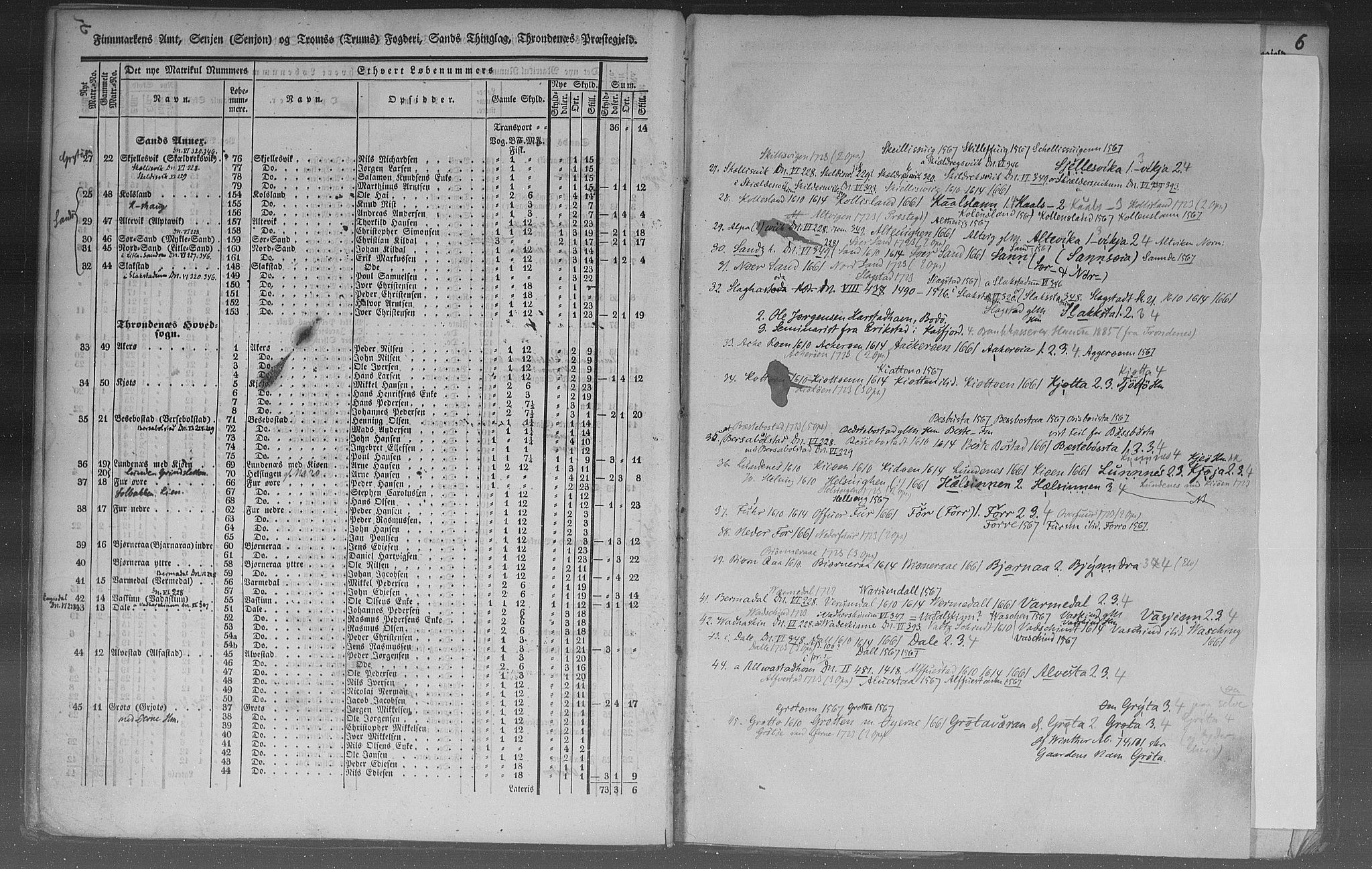 Rygh, AV/RA-PA-0034/F/Fb/L0015/0003: Matrikkelen for 1838 / Matrikkelen for 1838 - Tromsø amt (Troms fylke), 1838, p. 5b