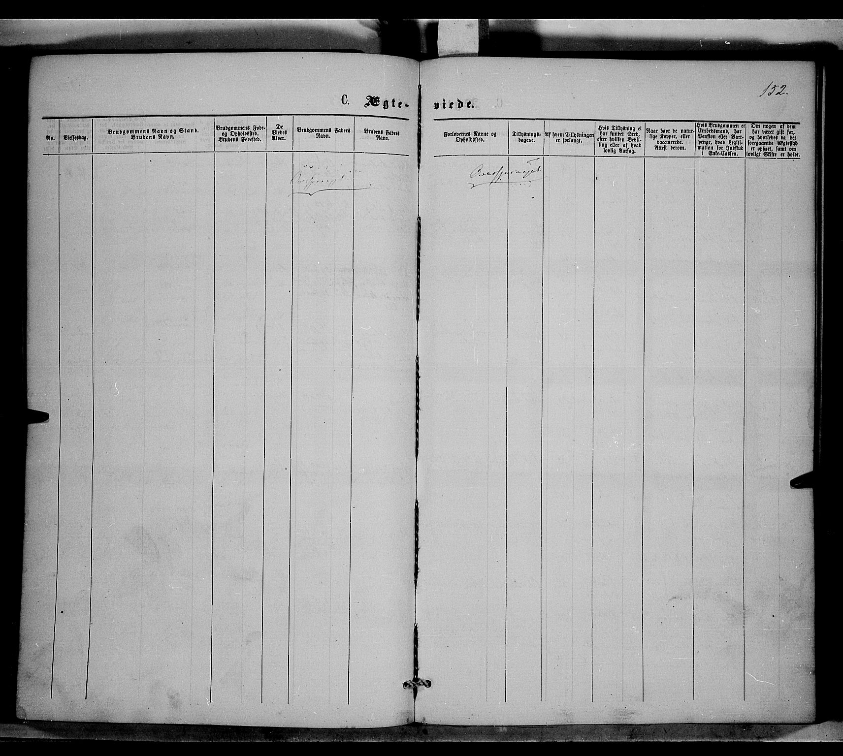 Nordre Land prestekontor, SAH/PREST-124/H/Ha/Haa/L0001: Parish register (official) no. 1, 1860-1871, p. 152