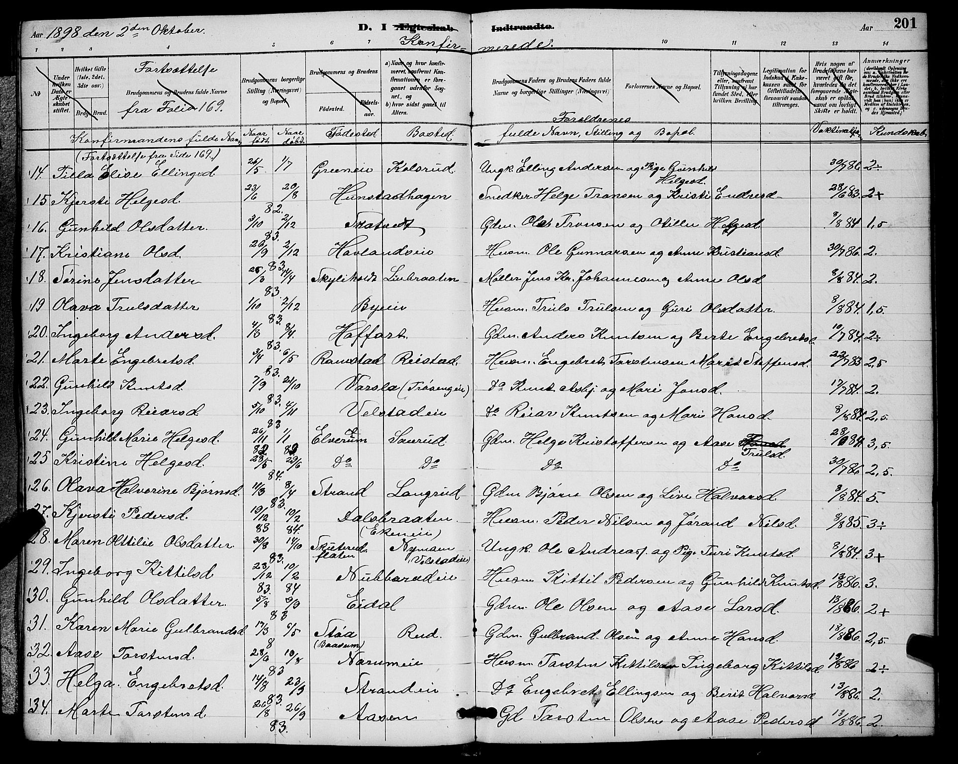 Sigdal kirkebøker, AV/SAKO-A-245/G/Ga/L0005: Parish register (copy) no. I 5, 1886-1900, p. 201
