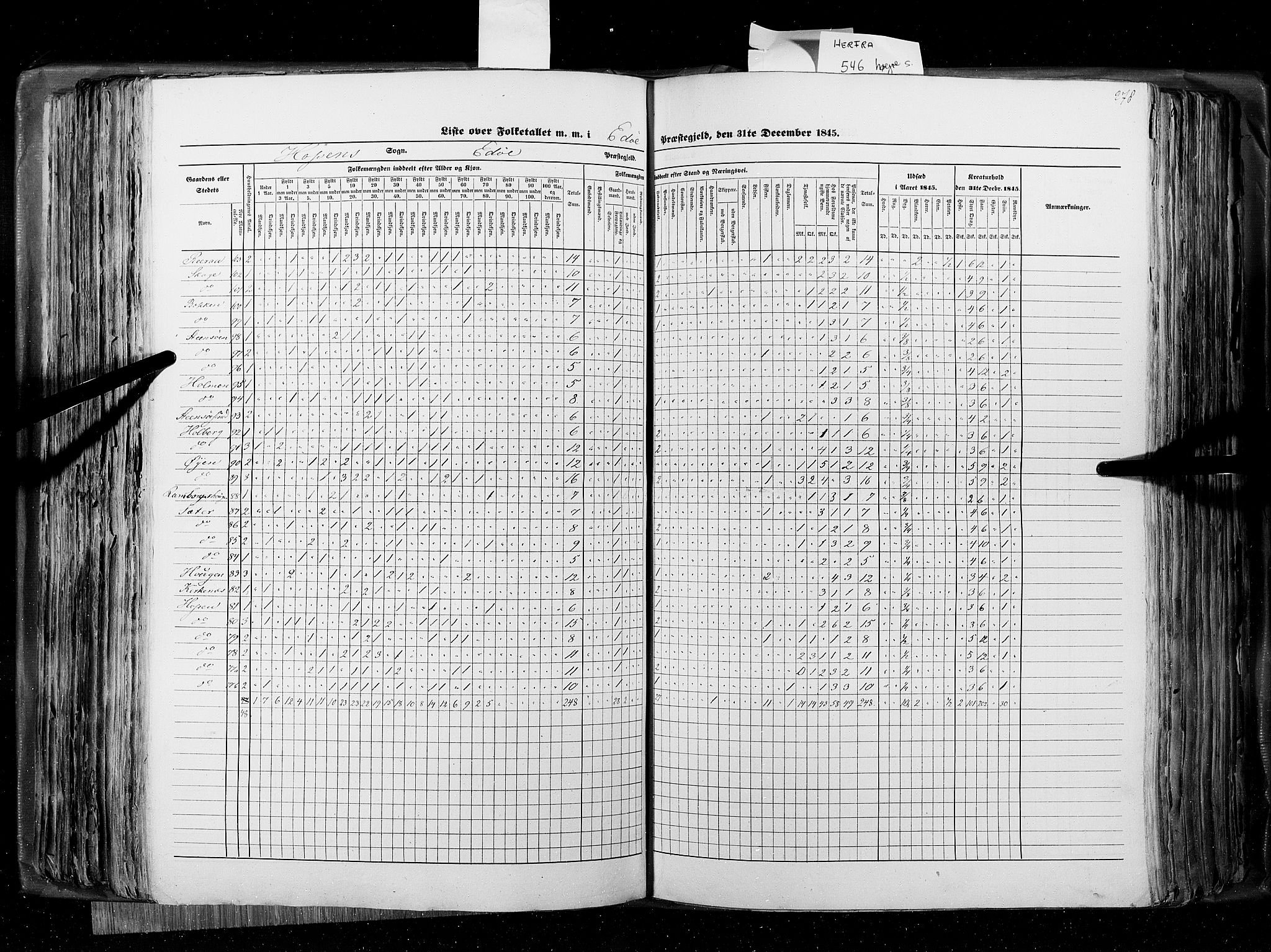 RA, Census 1845, vol. 8: Romsdal amt og Søndre Trondhjems amt, 1845, p. 278