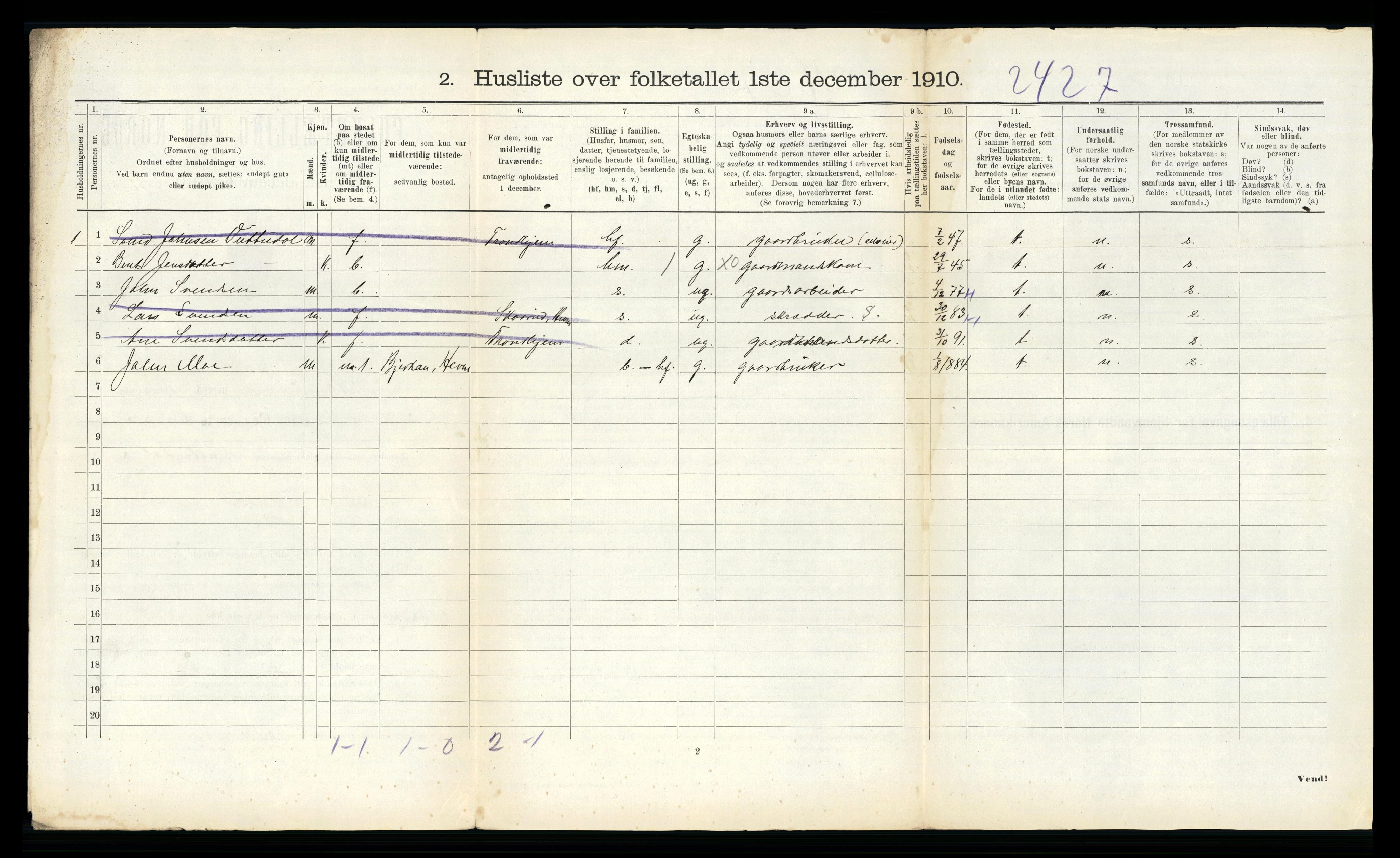 RA, 1910 census for Hemne, 1910, p. 918